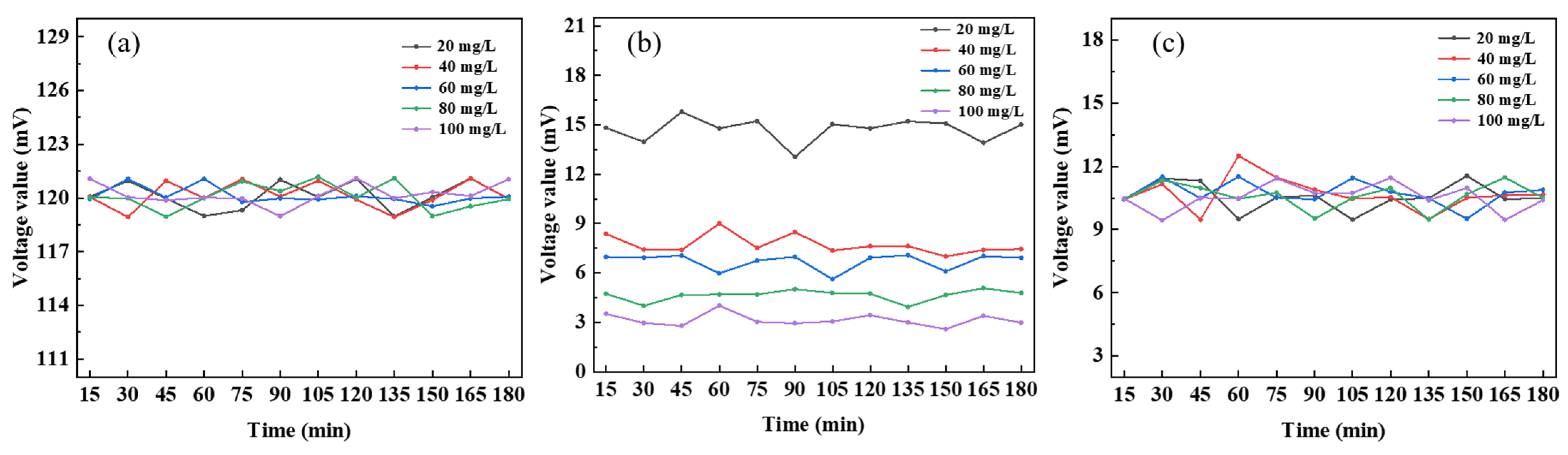 Agriculture 14 01184 g010