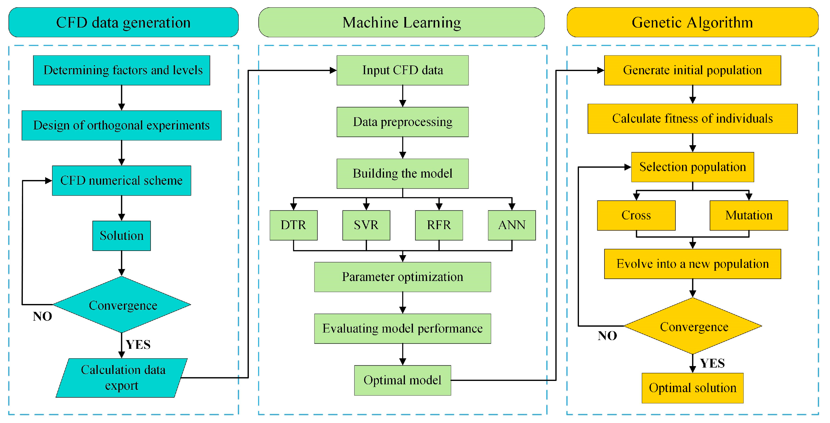 Agriculture 14 01185 g004