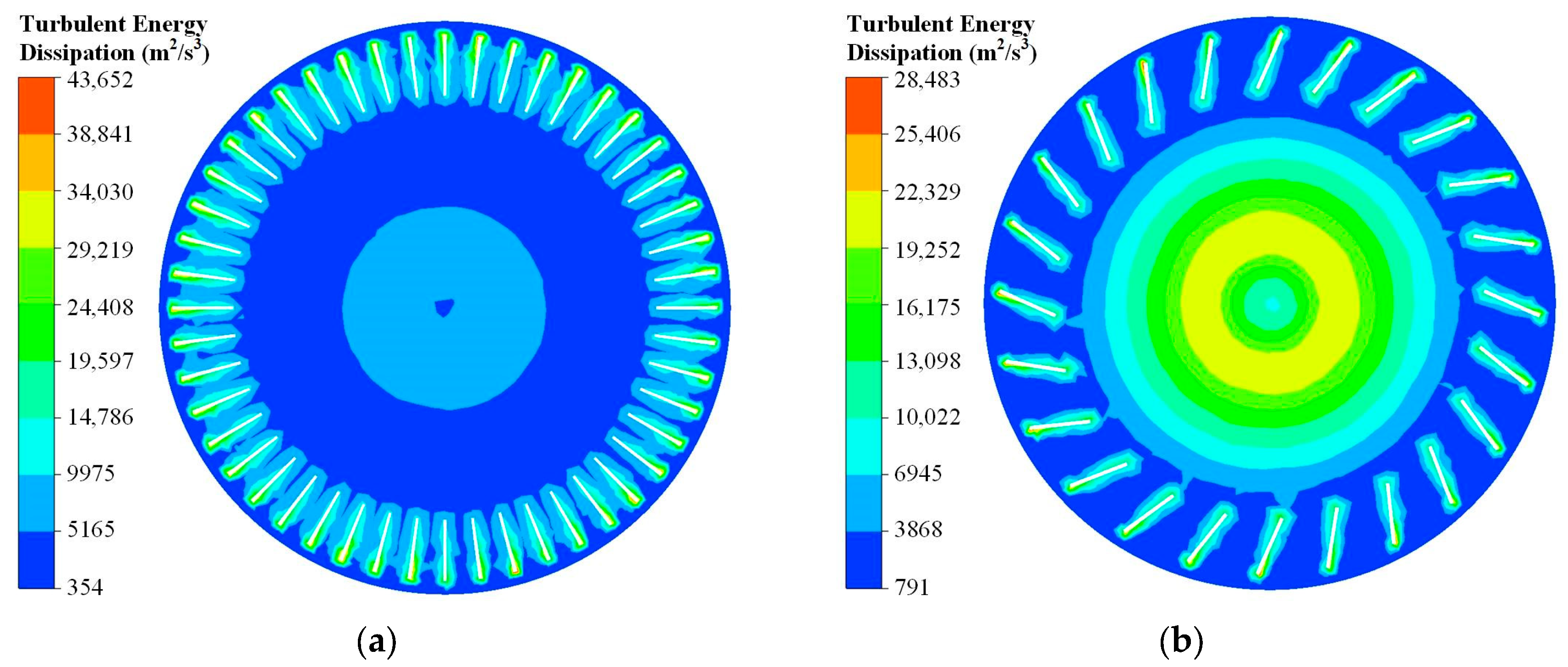 Agriculture 14 01185 g006