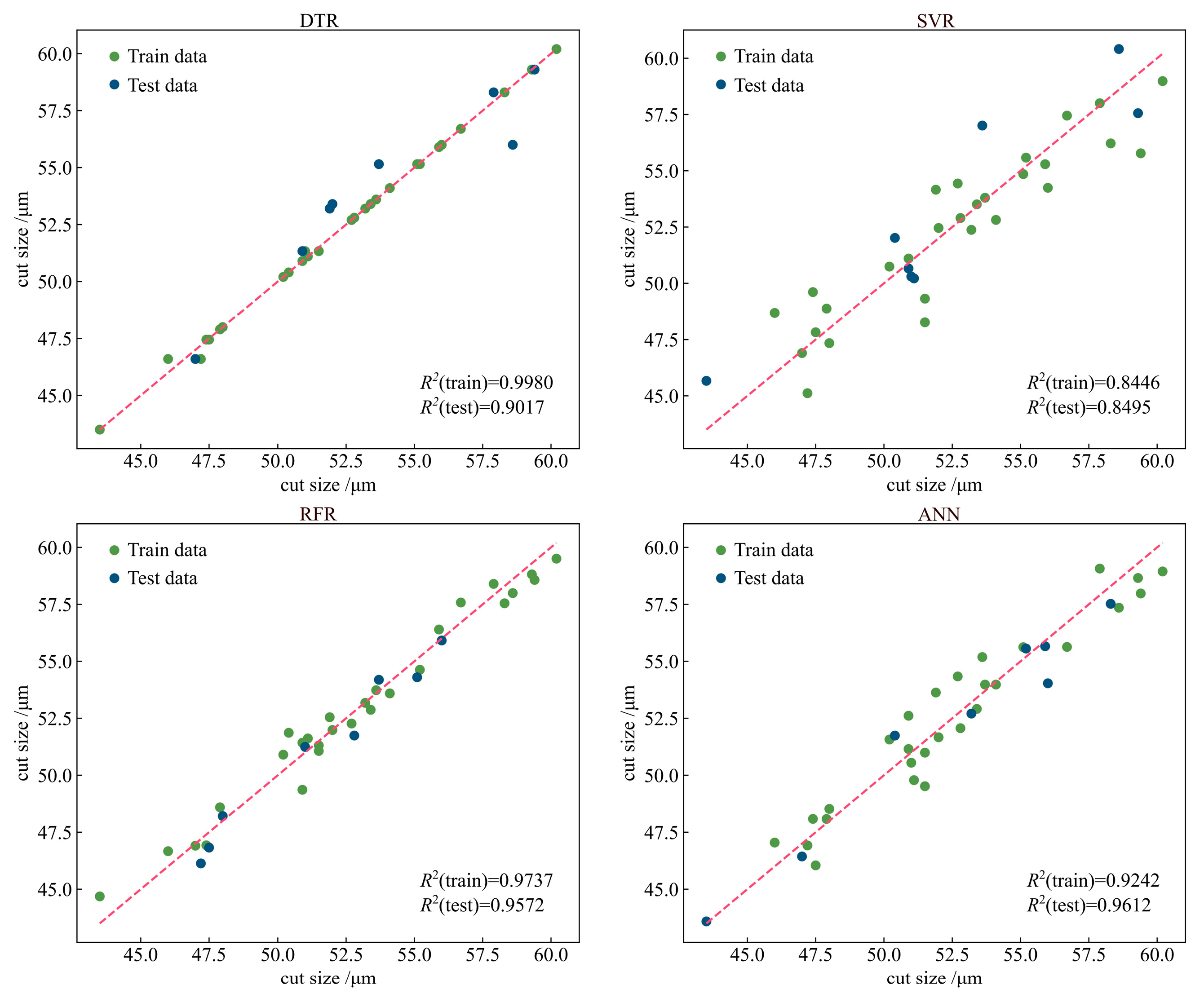 Agriculture 14 01185 g007