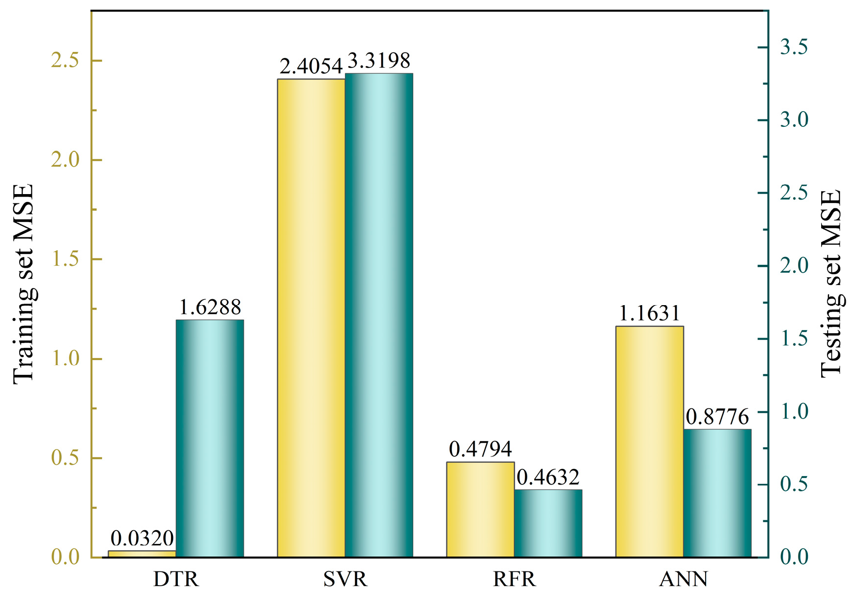 Agriculture 14 01185 g008