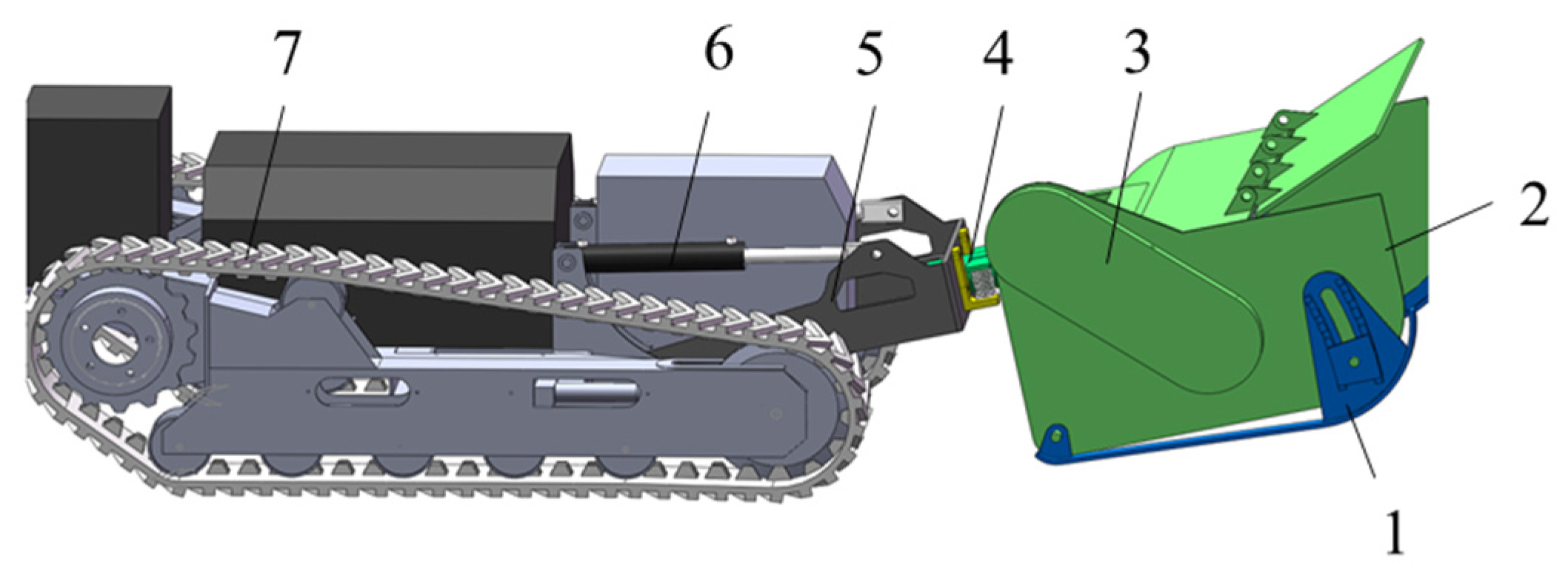 Agriculture 14 01188 g001 Agriculture 14 01188 g001