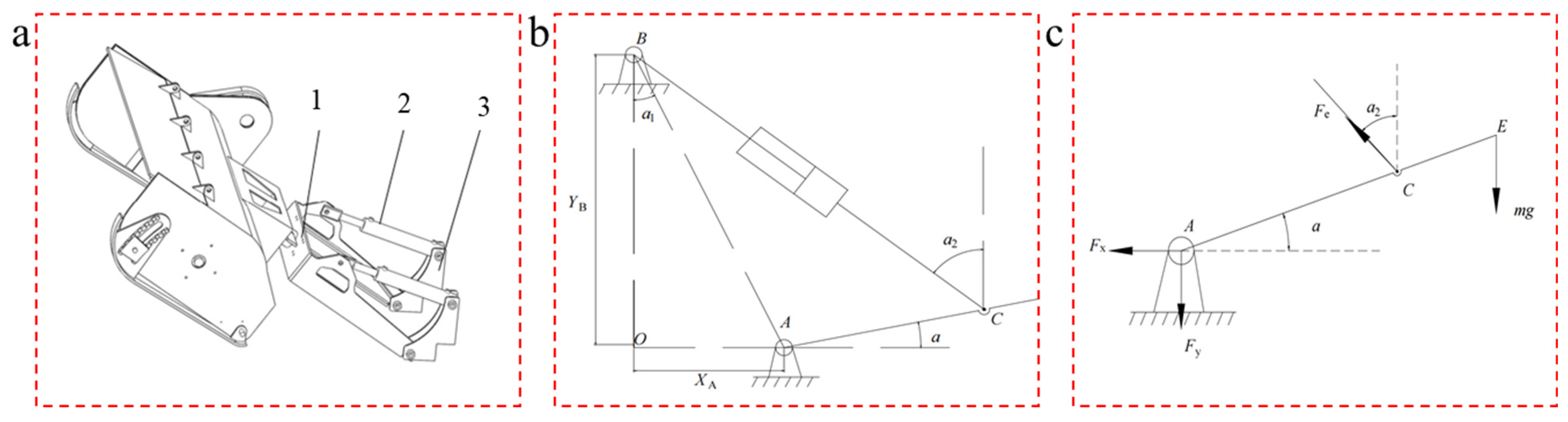Agriculture 14 01188 g002 Agriculture 14 01188 g002