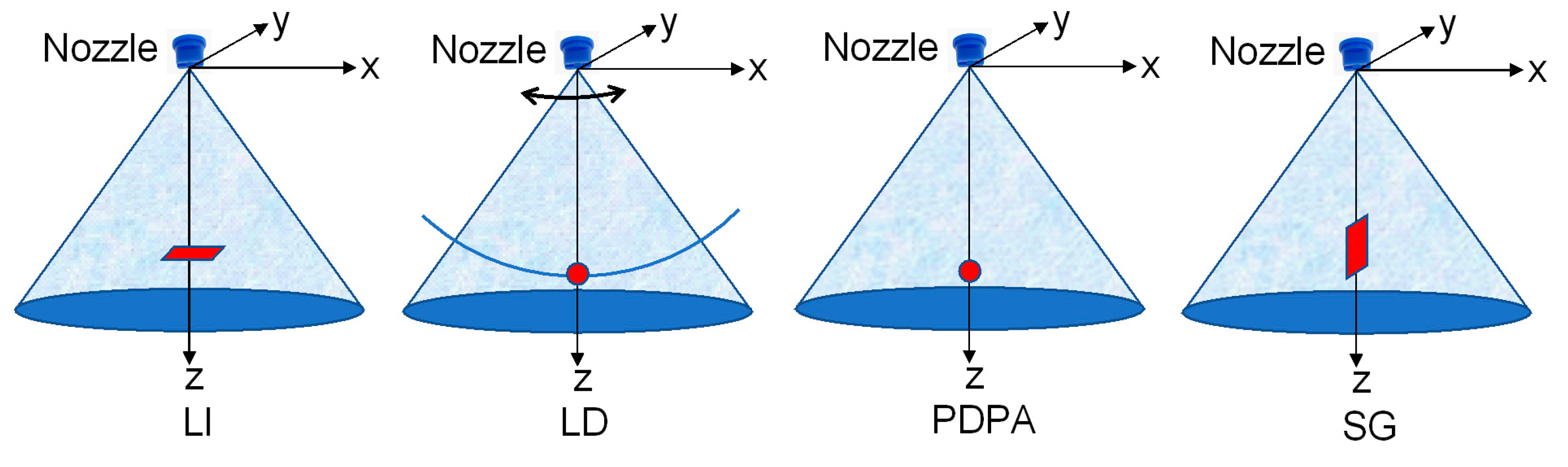 Agriculture 14 01191 g002