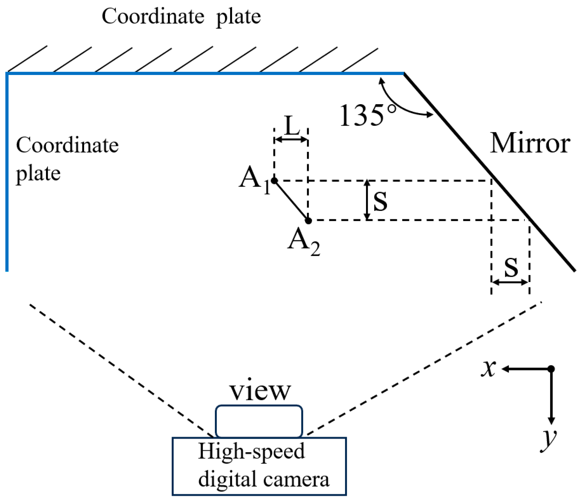 Agriculture 14 01201 g007