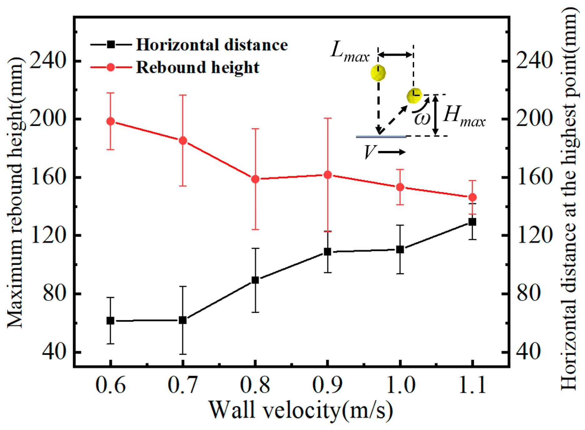 Agriculture 14 01201 g013