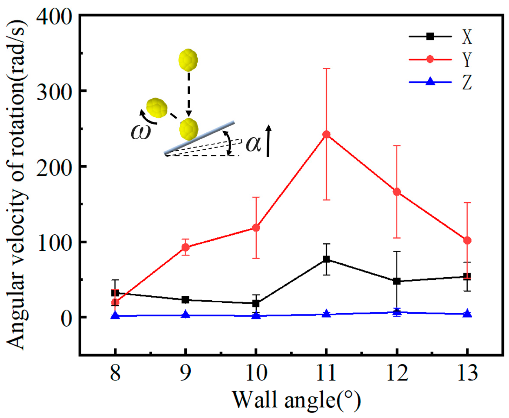 Agriculture 14 01201 g015