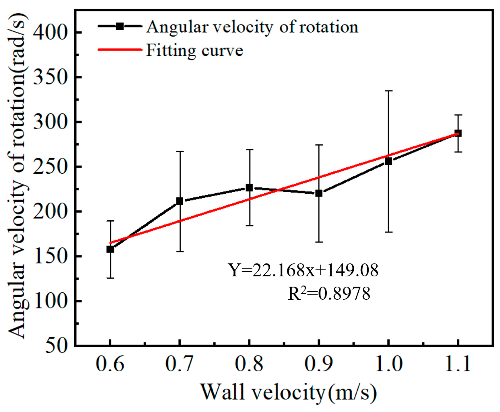 Agriculture 14 01201 g016