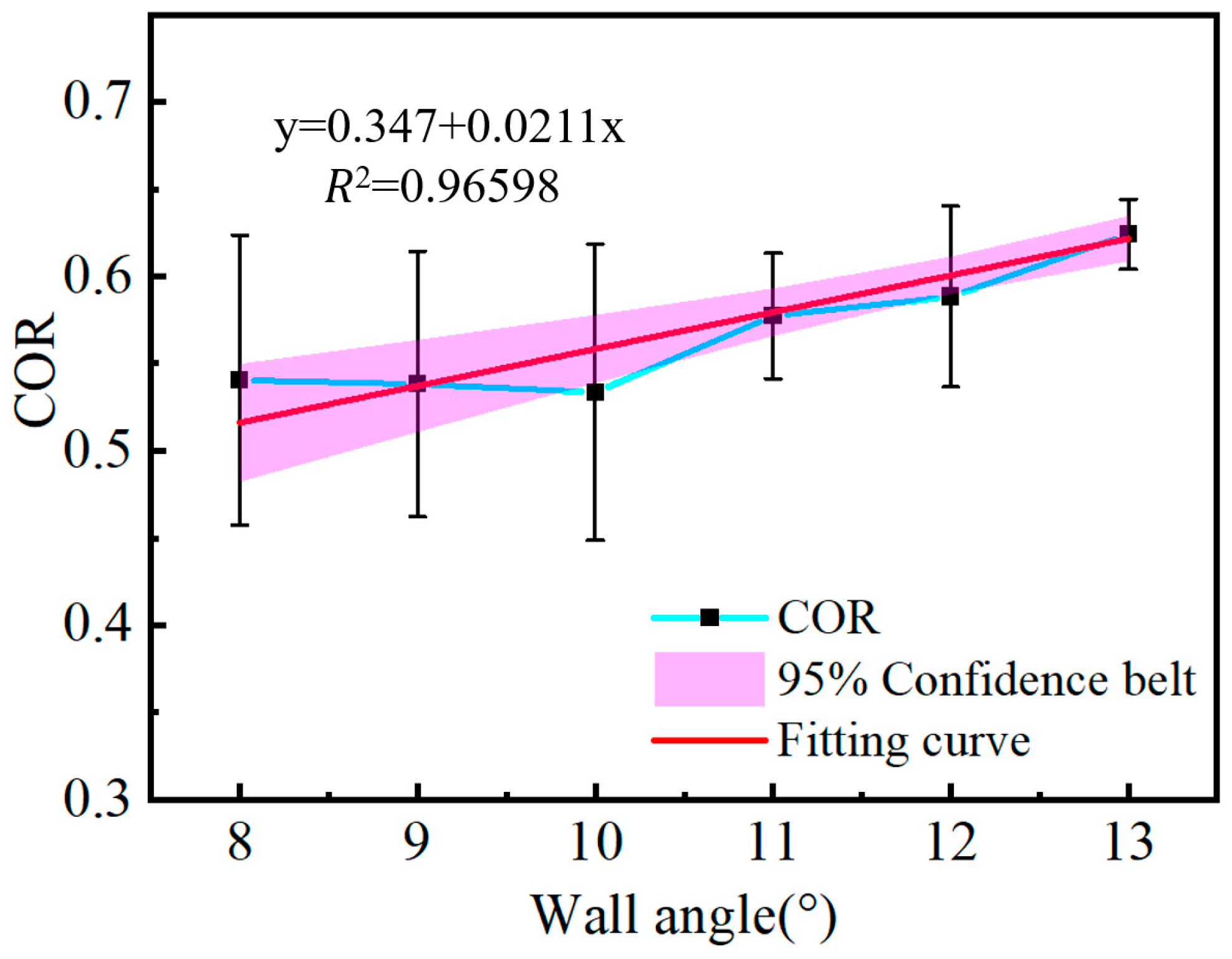 Agriculture 14 01201 g018