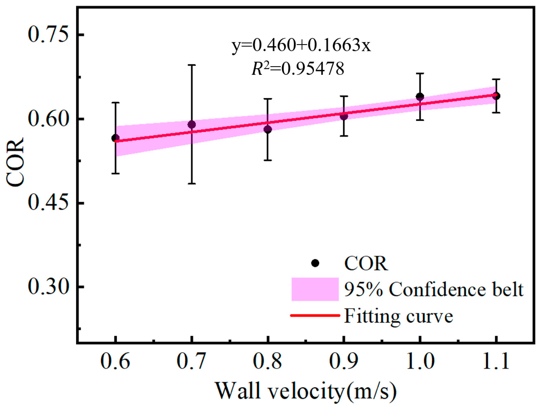 Agriculture 14 01201 g019