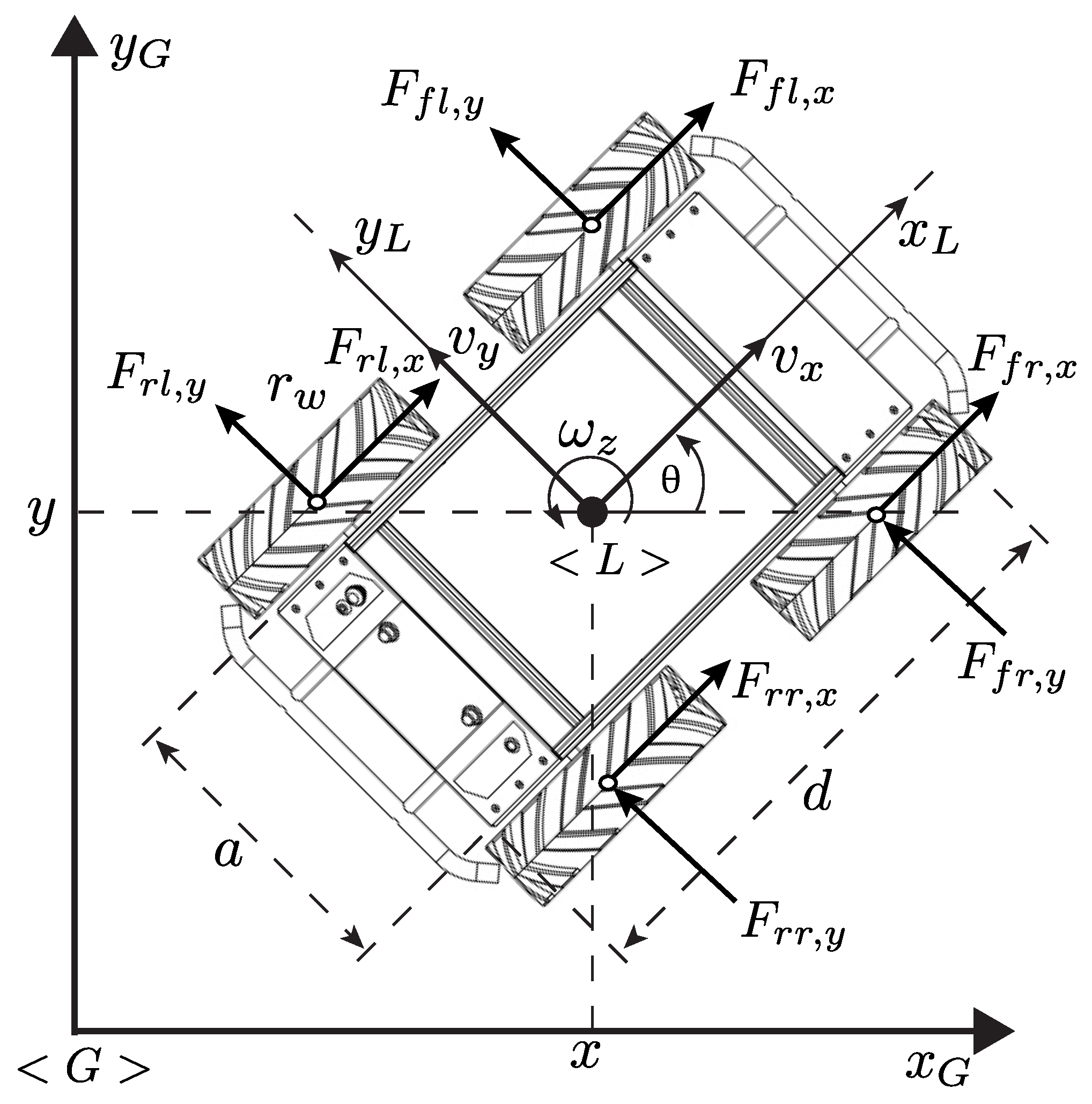 Agriculture 14 01206 g002