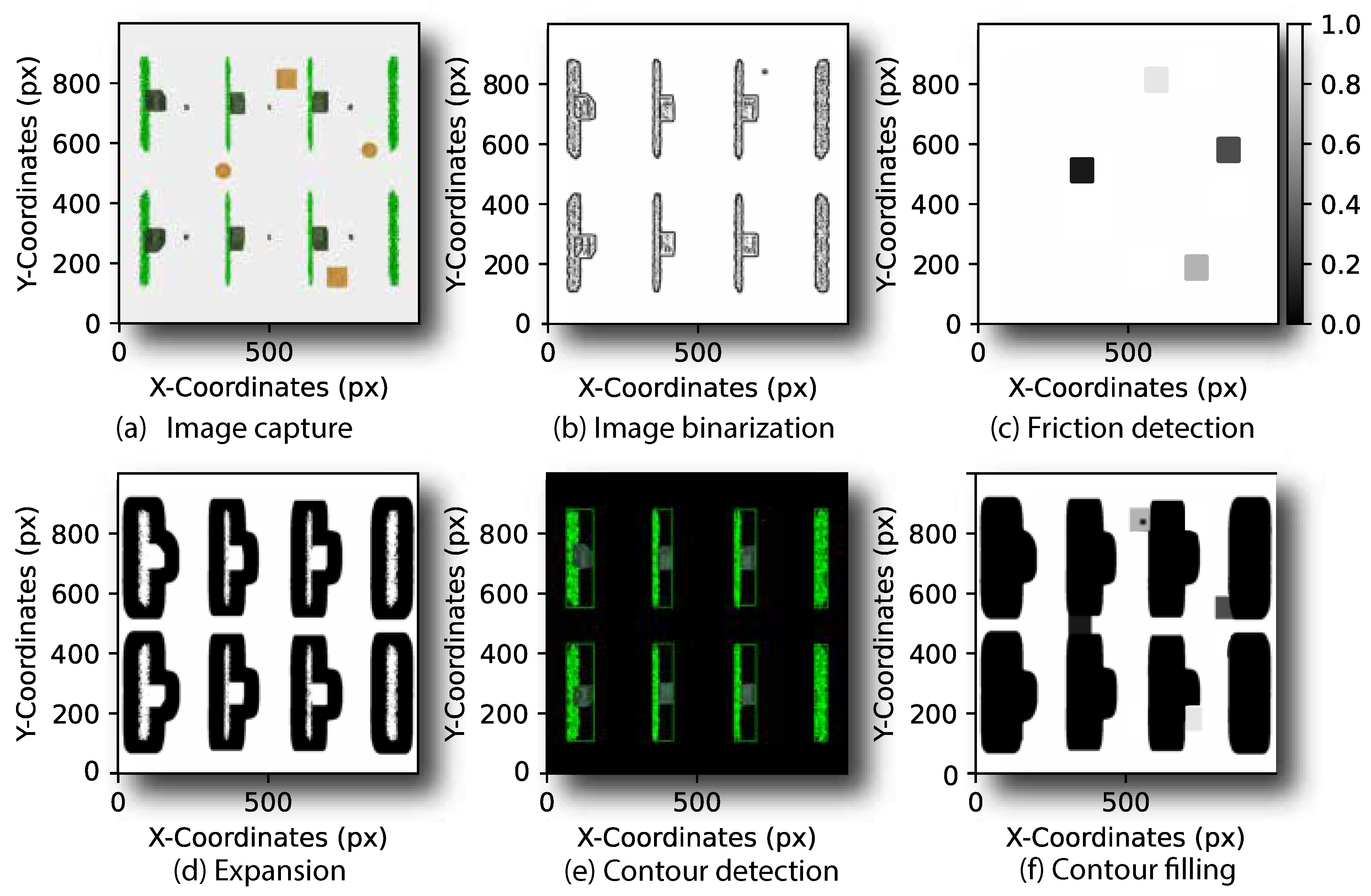 Agriculture 14 01206 g003