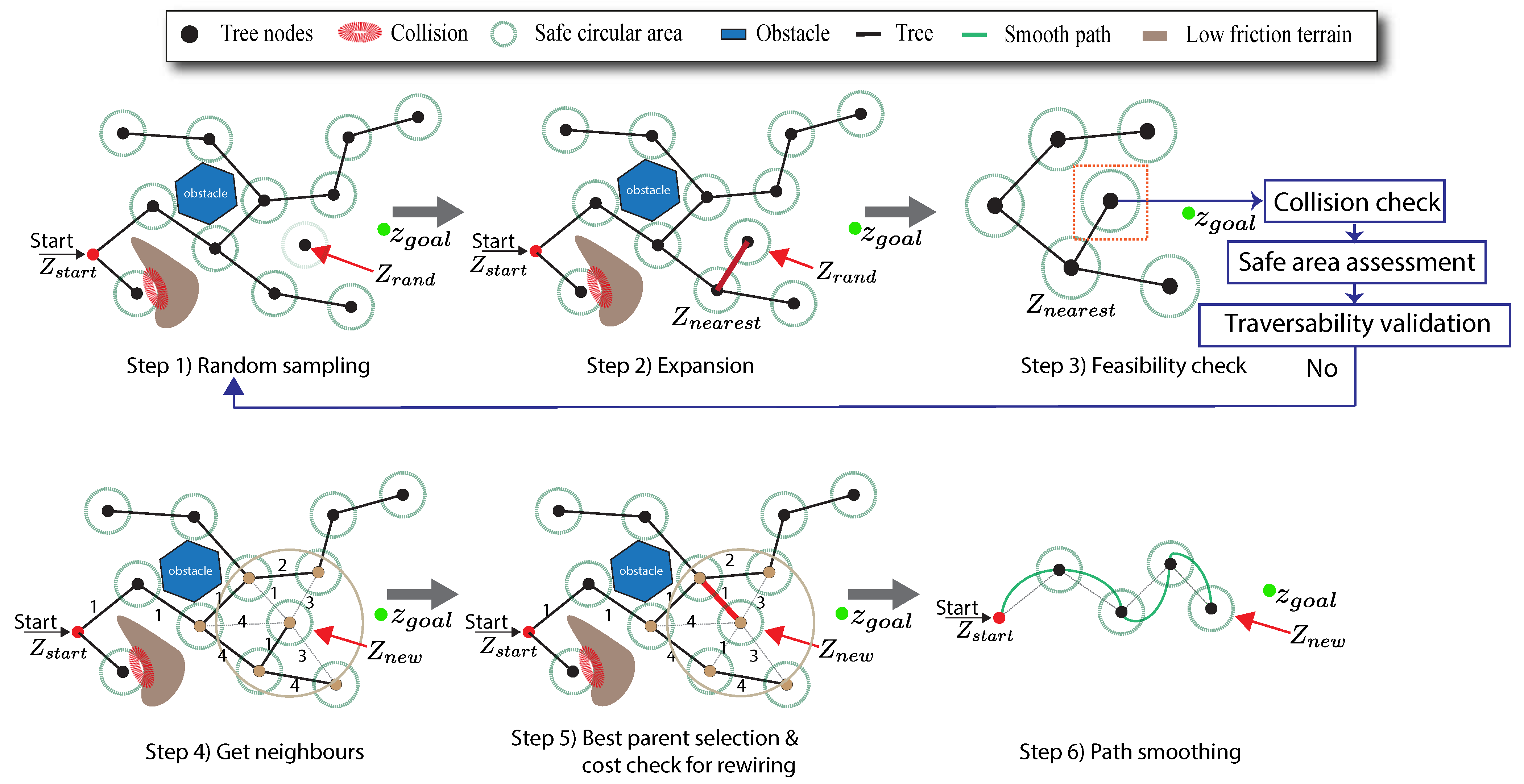 Agriculture 14 01206 g004