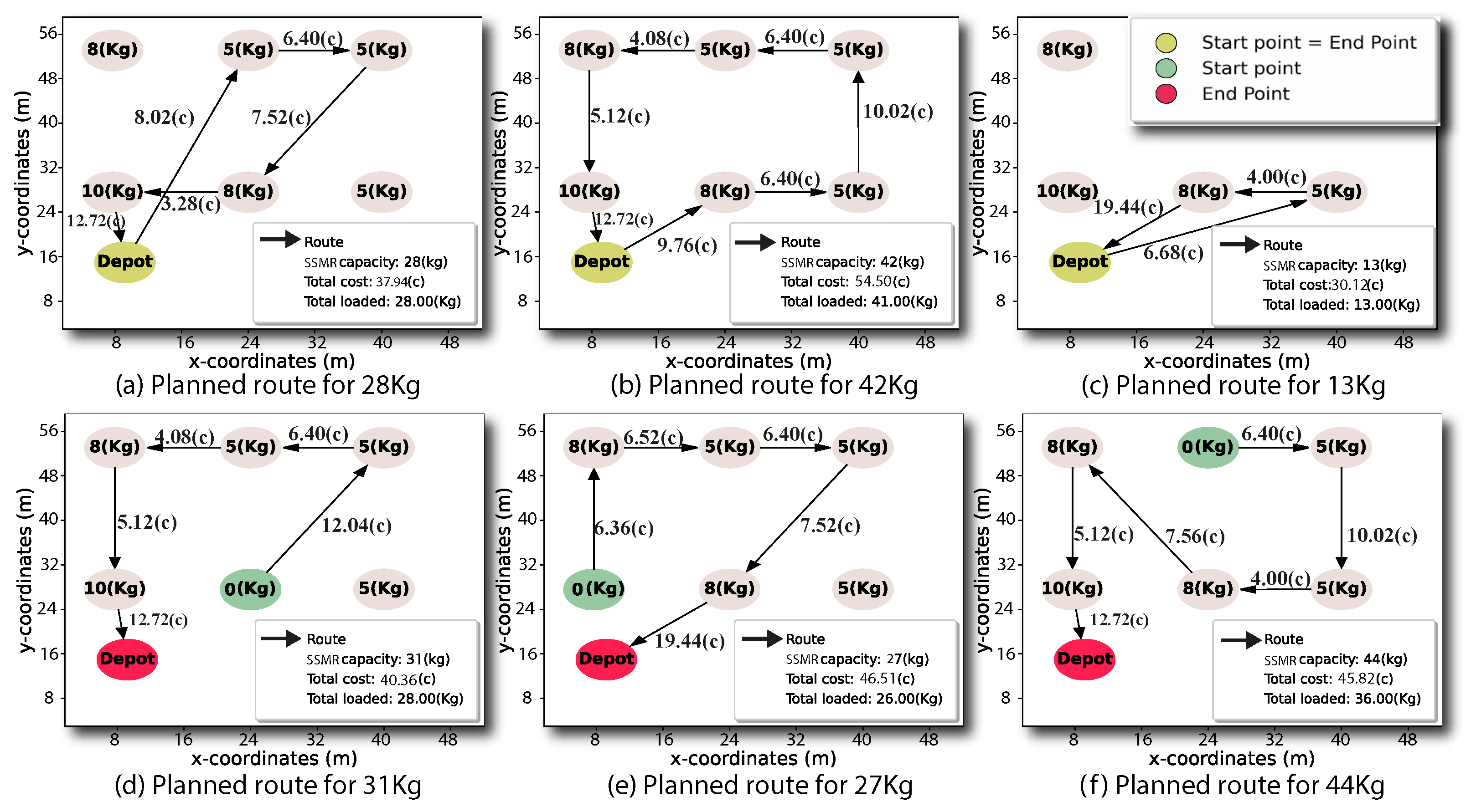 Agriculture 14 01206 g005