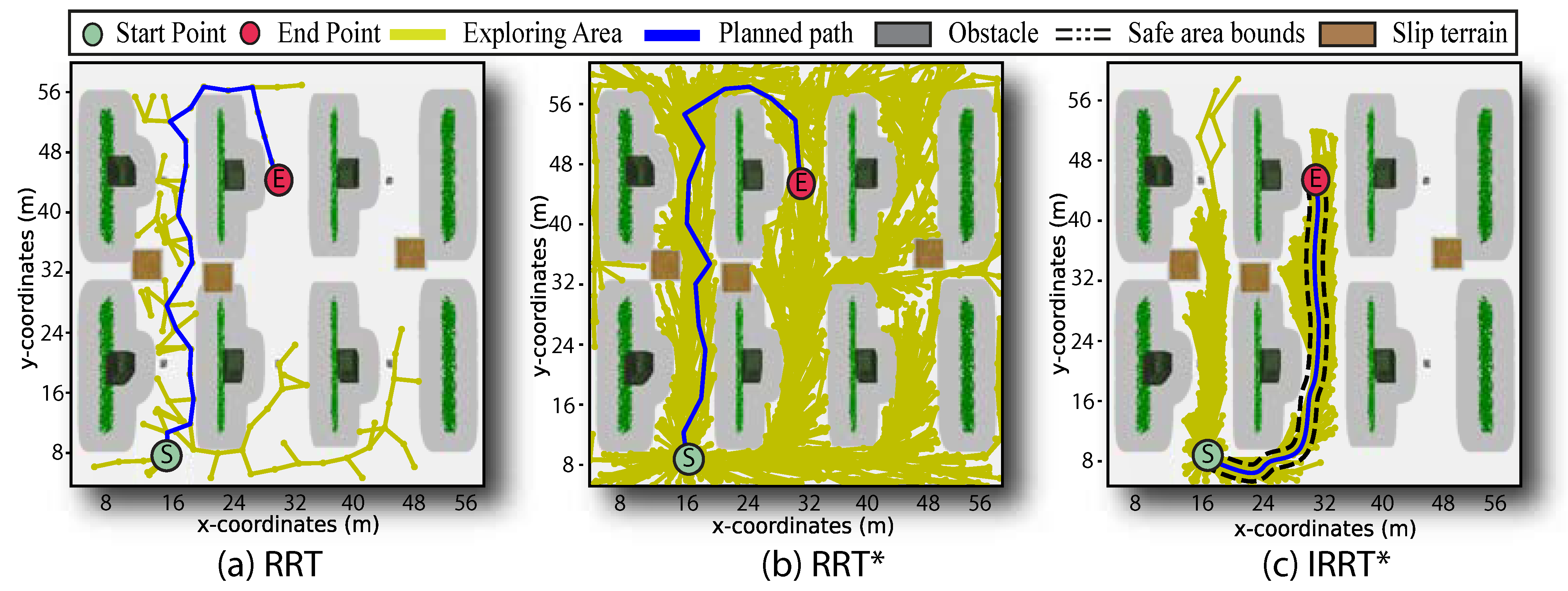 Agriculture 14 01206 g006