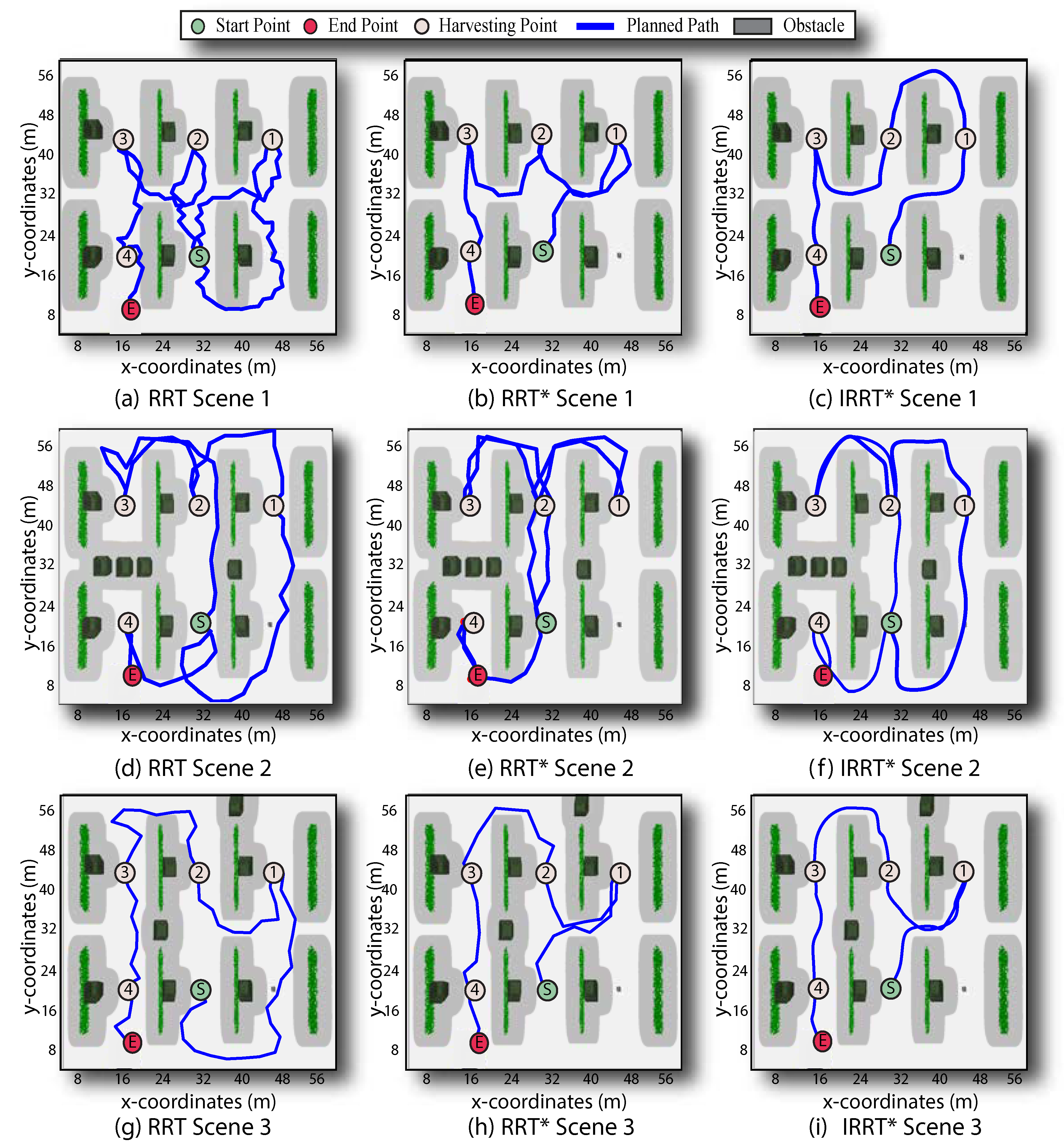 Agriculture 14 01206 g007