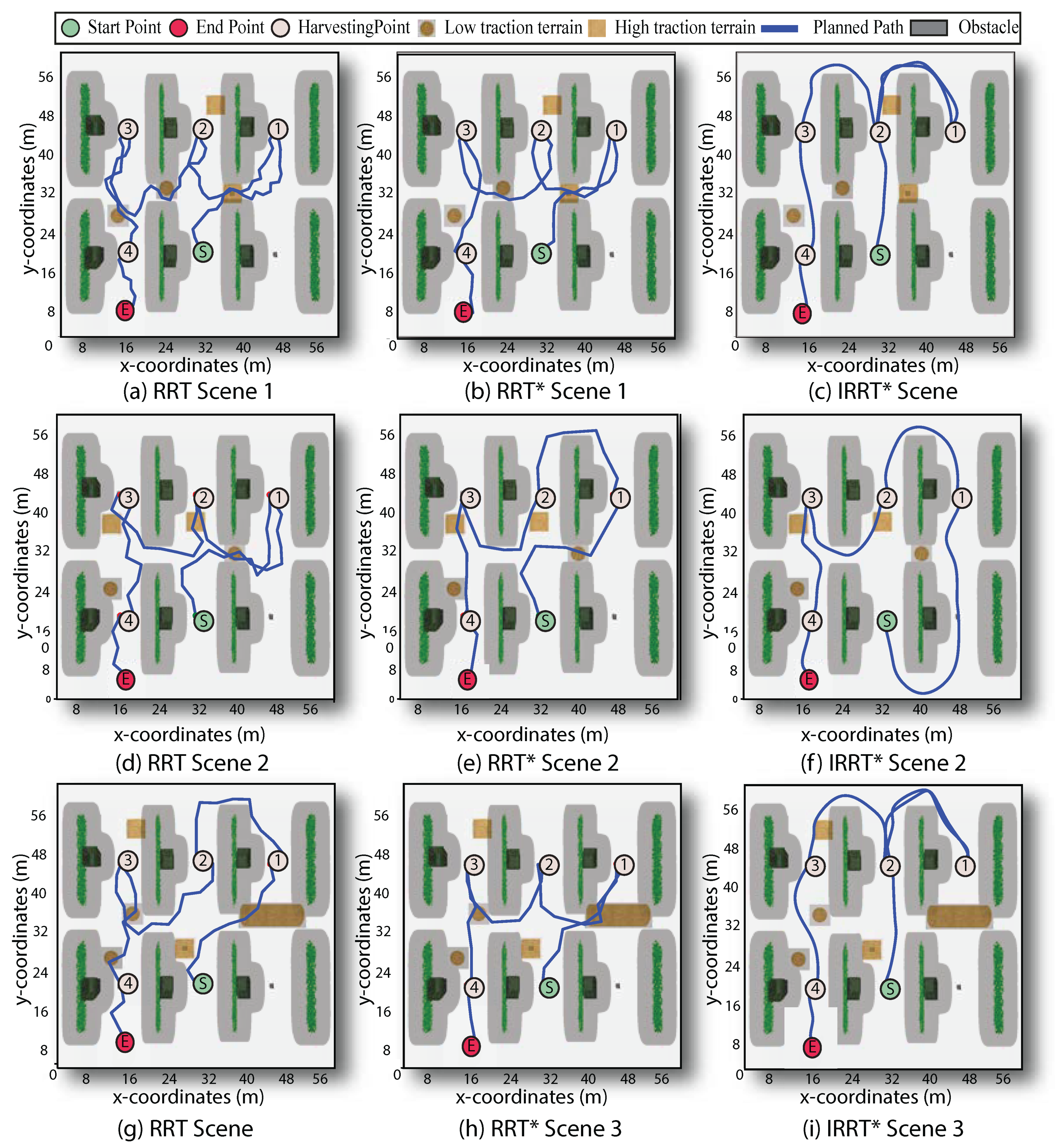 Agriculture 14 01206 g008