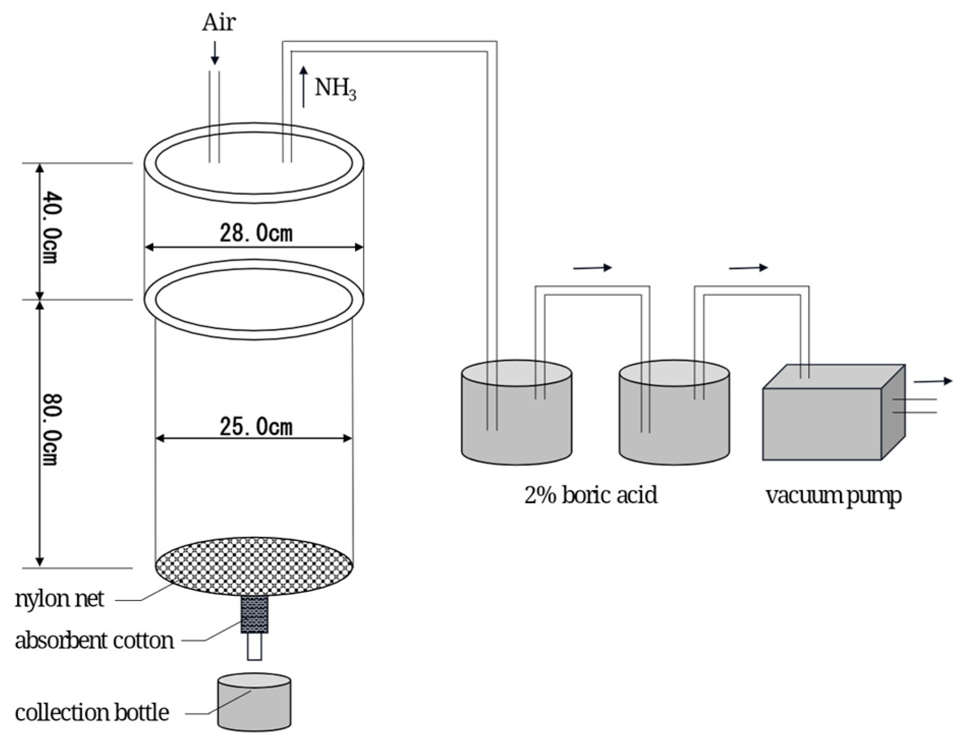 Agriculture 14 01208 g001