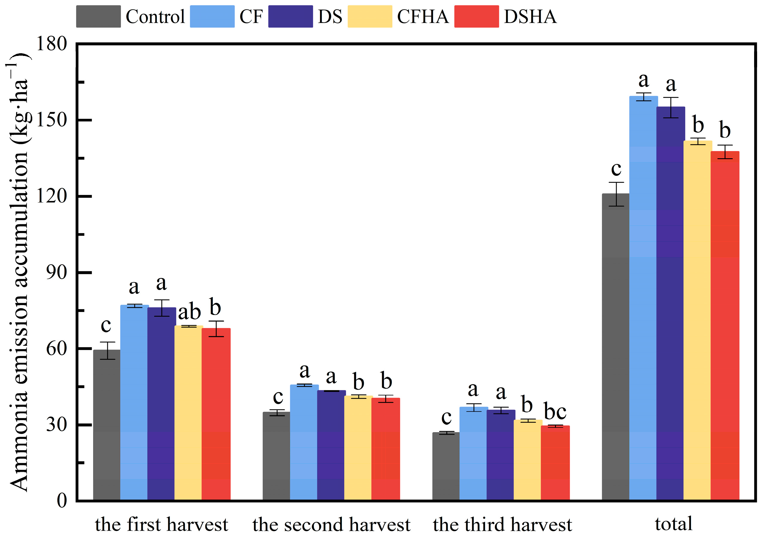 Agriculture 14 01208 g008
