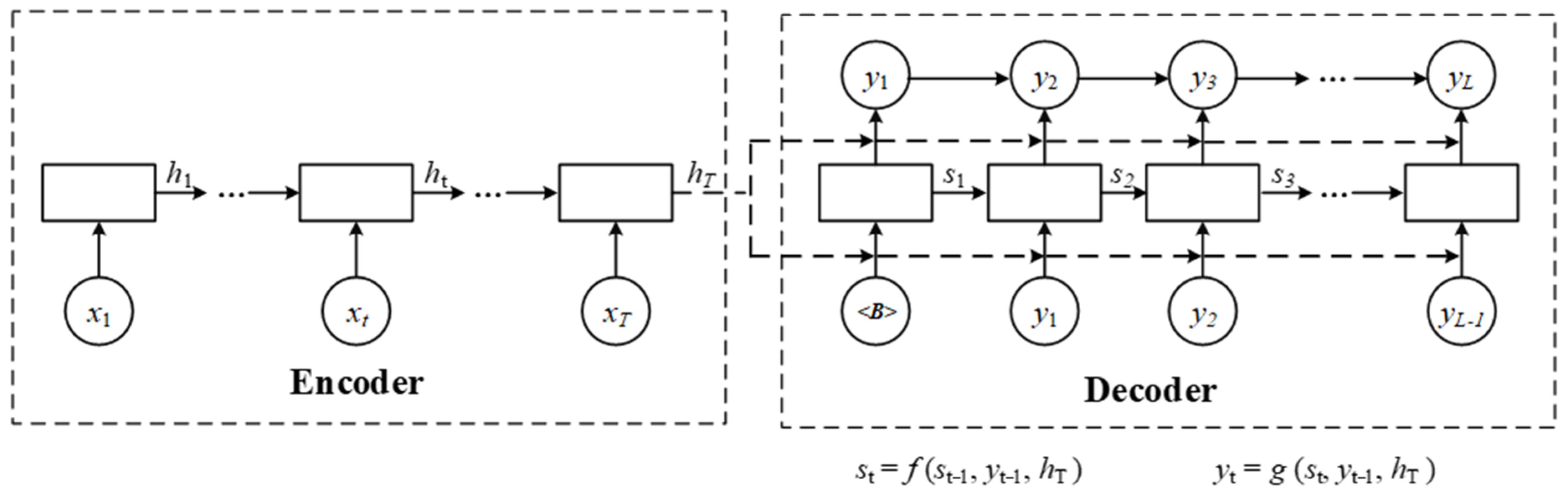 Agriculture 14 01211 g005