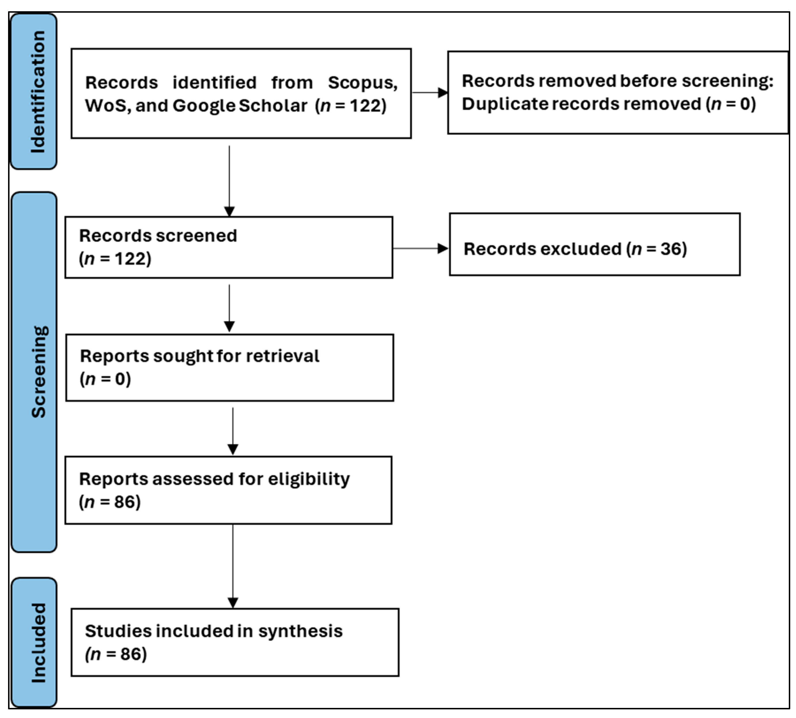 Agriculture 14 01218 g001
