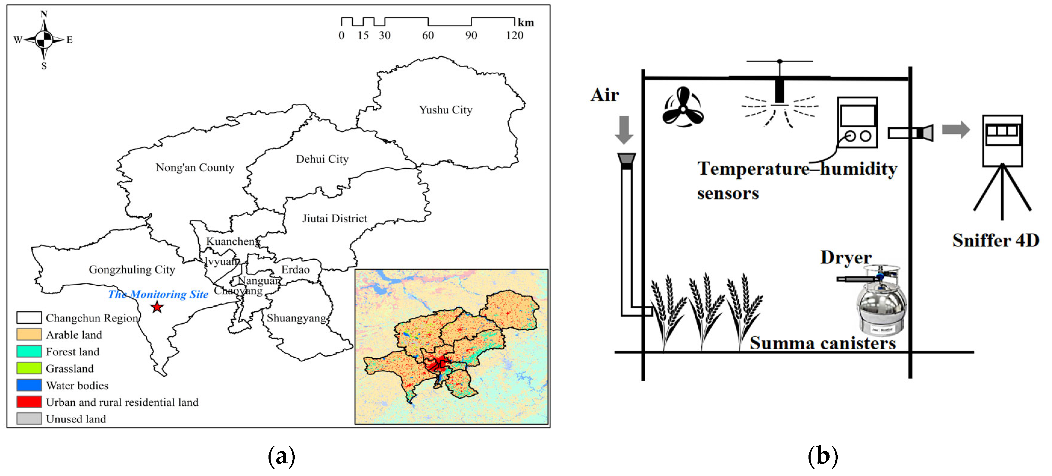 Agriculture 14 01223 g001
