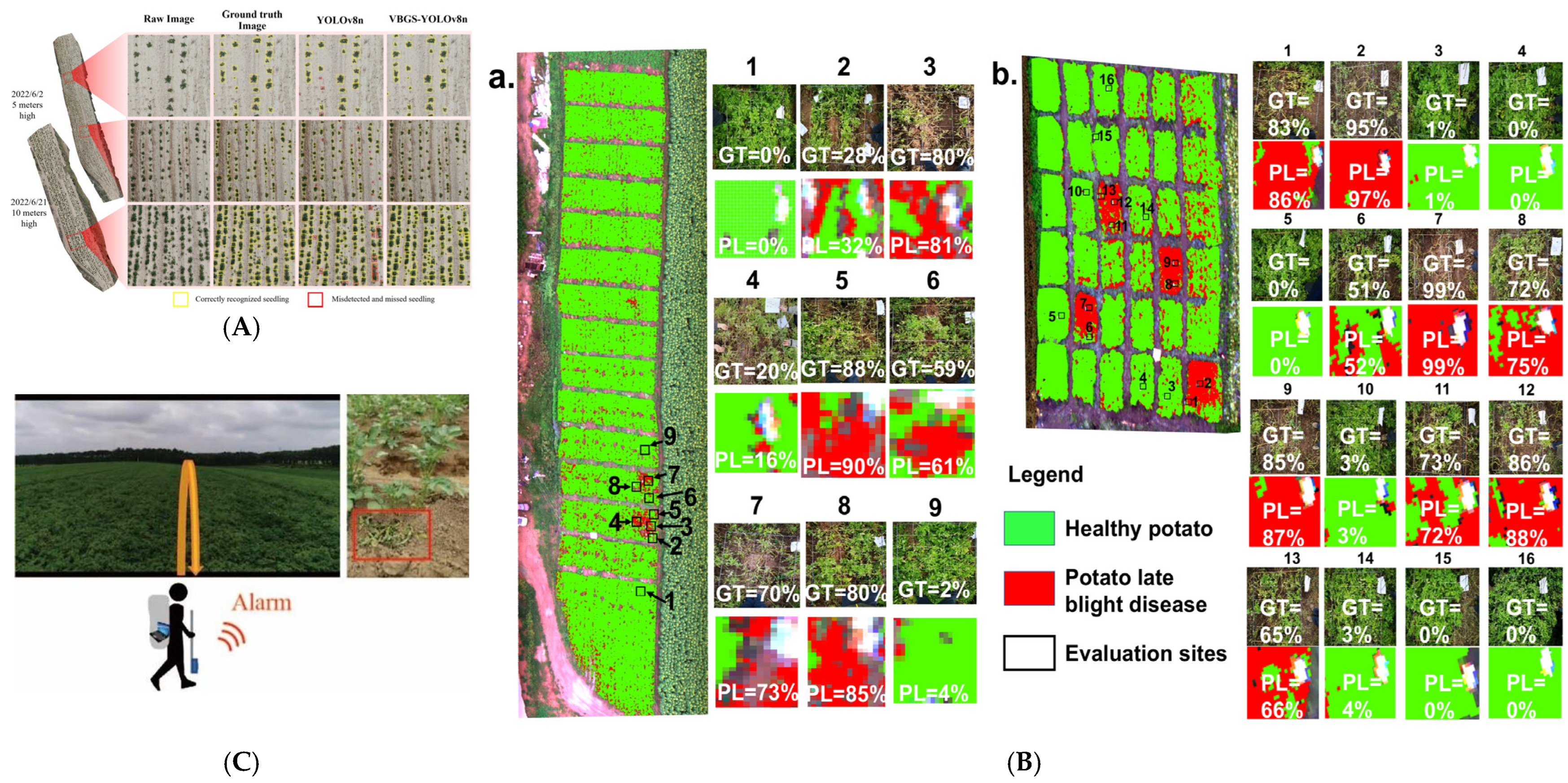 Agriculture 14 01225 g007