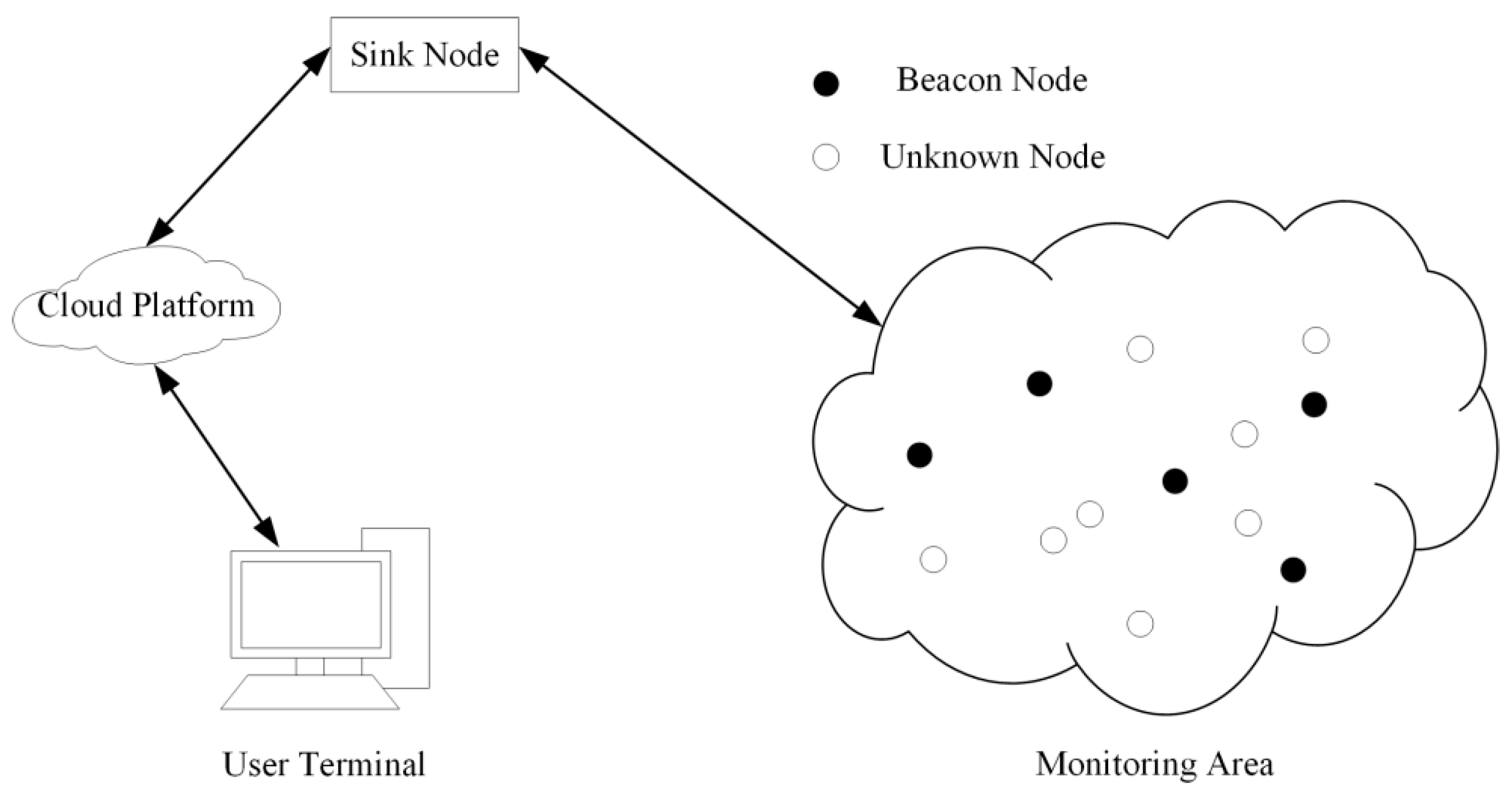 Agriculture 14 01226 g001