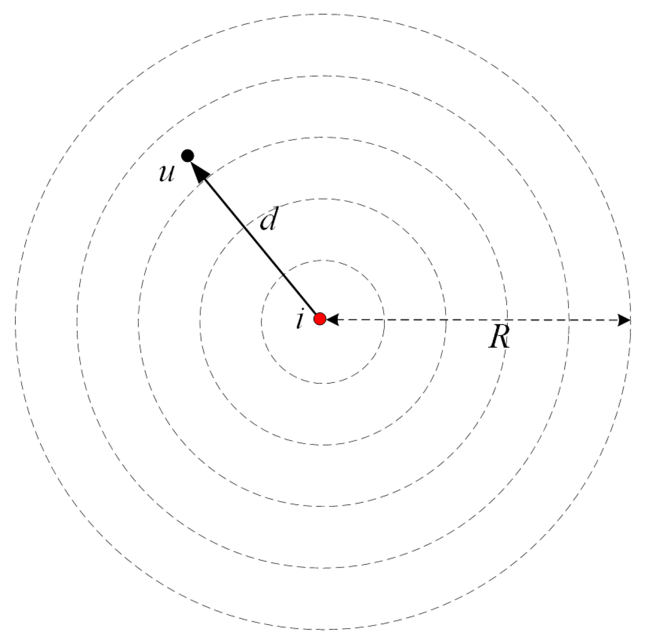 Agriculture 14 01226 g003