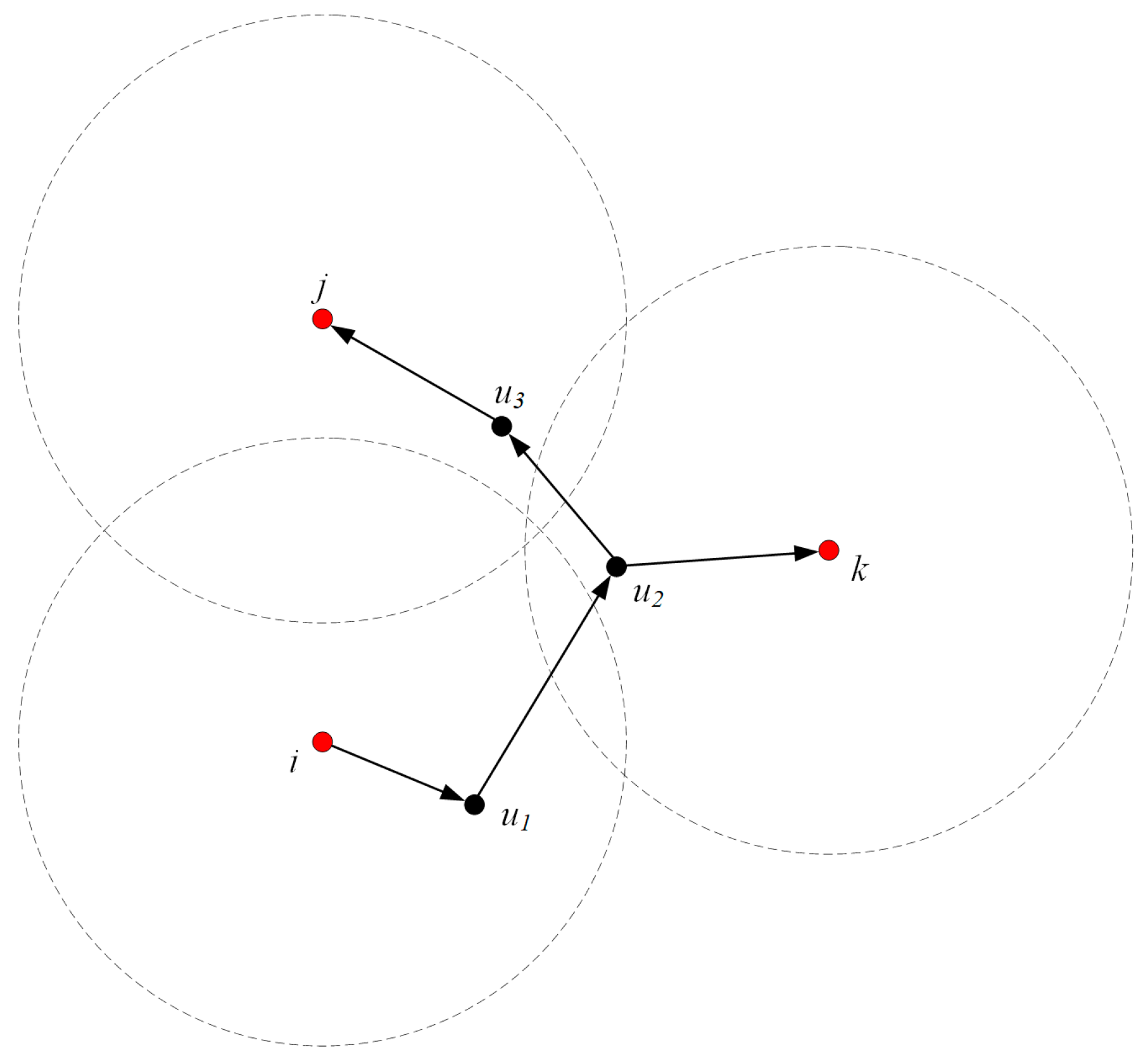 Agriculture 14 01226 g004