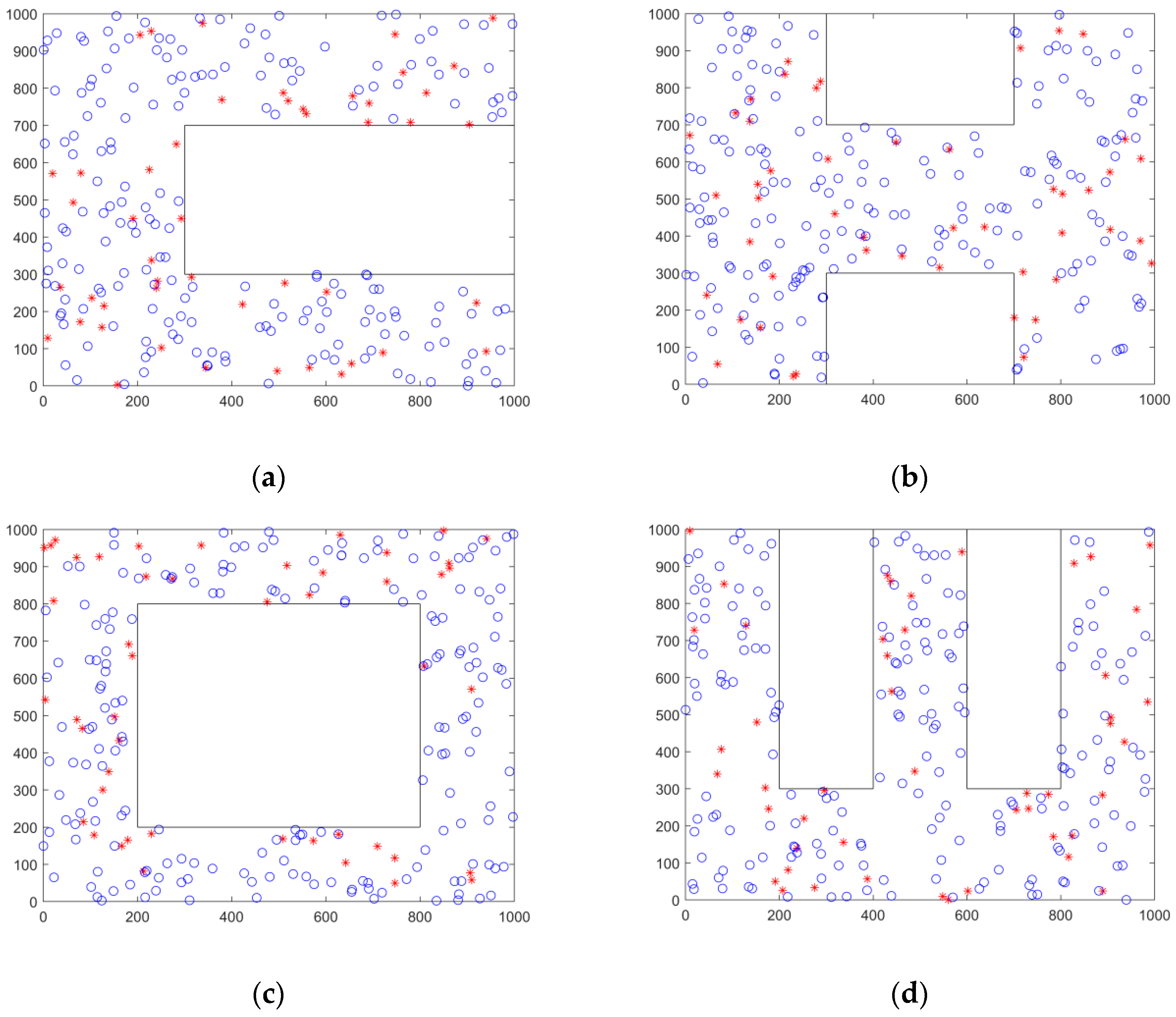 Agriculture 14 01226 g005