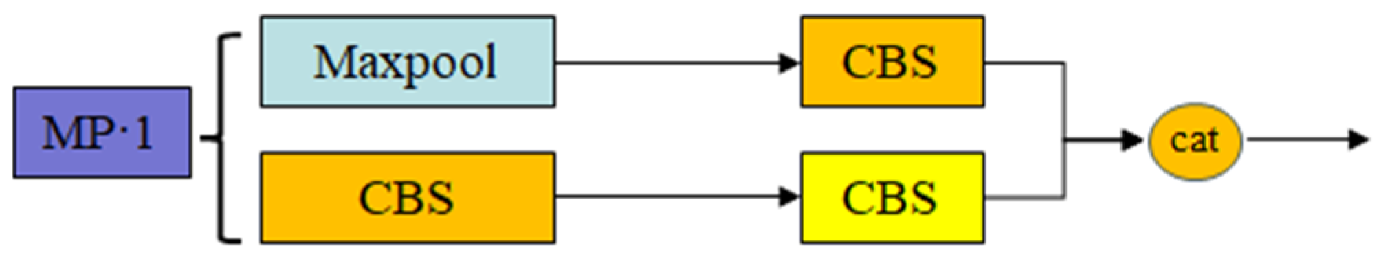 Agriculture 14 01227 g004