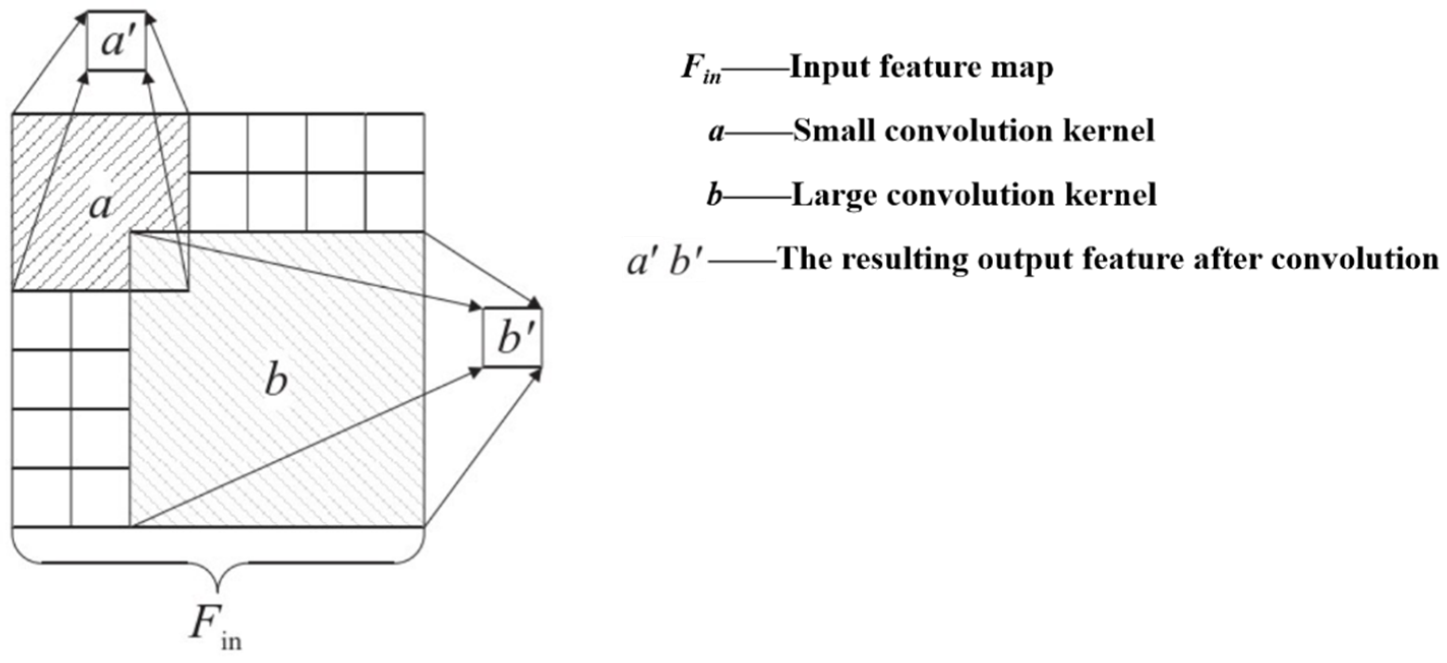 Agriculture 14 01227 g006