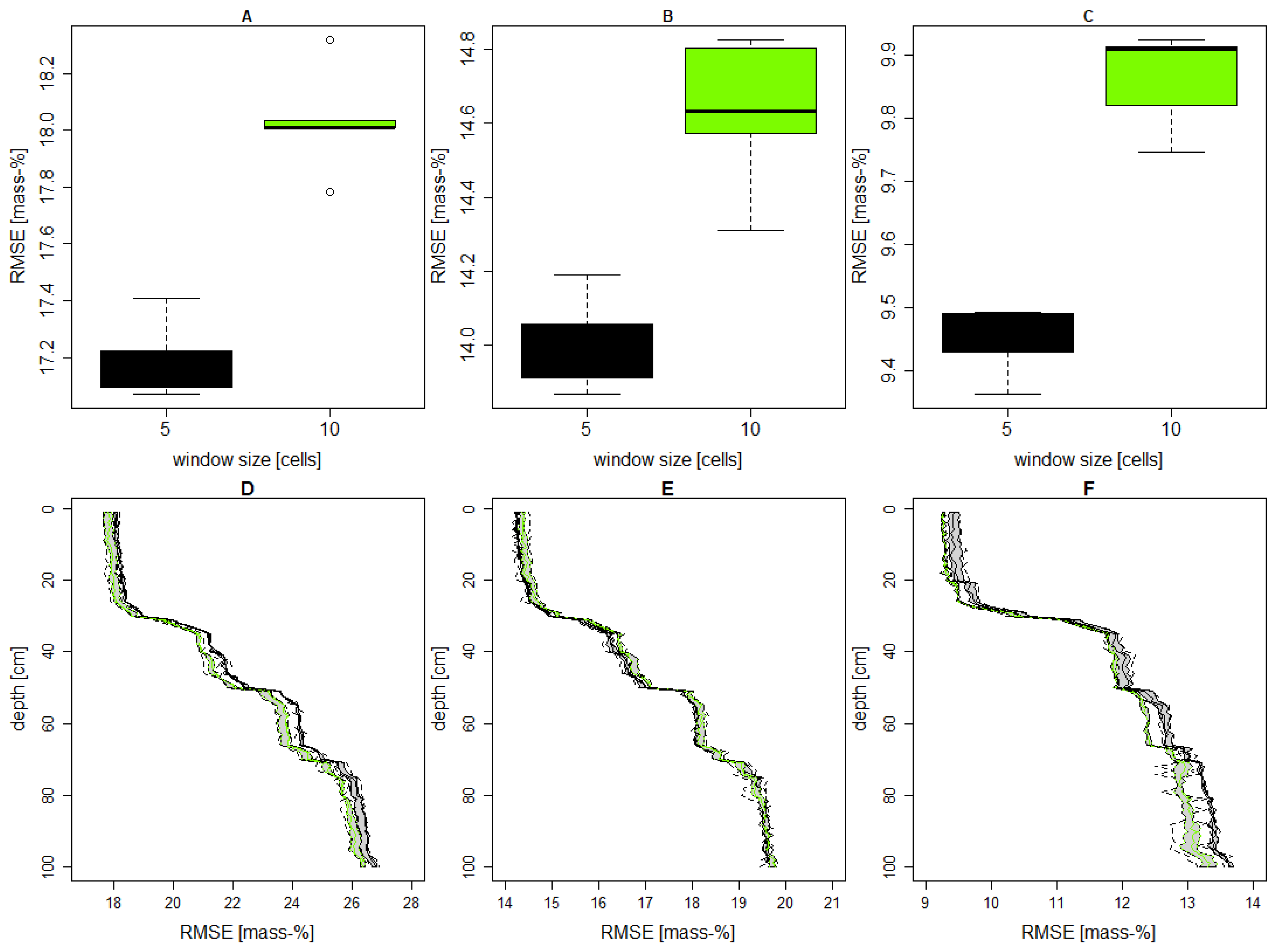 Agriculture 14 01230 g004