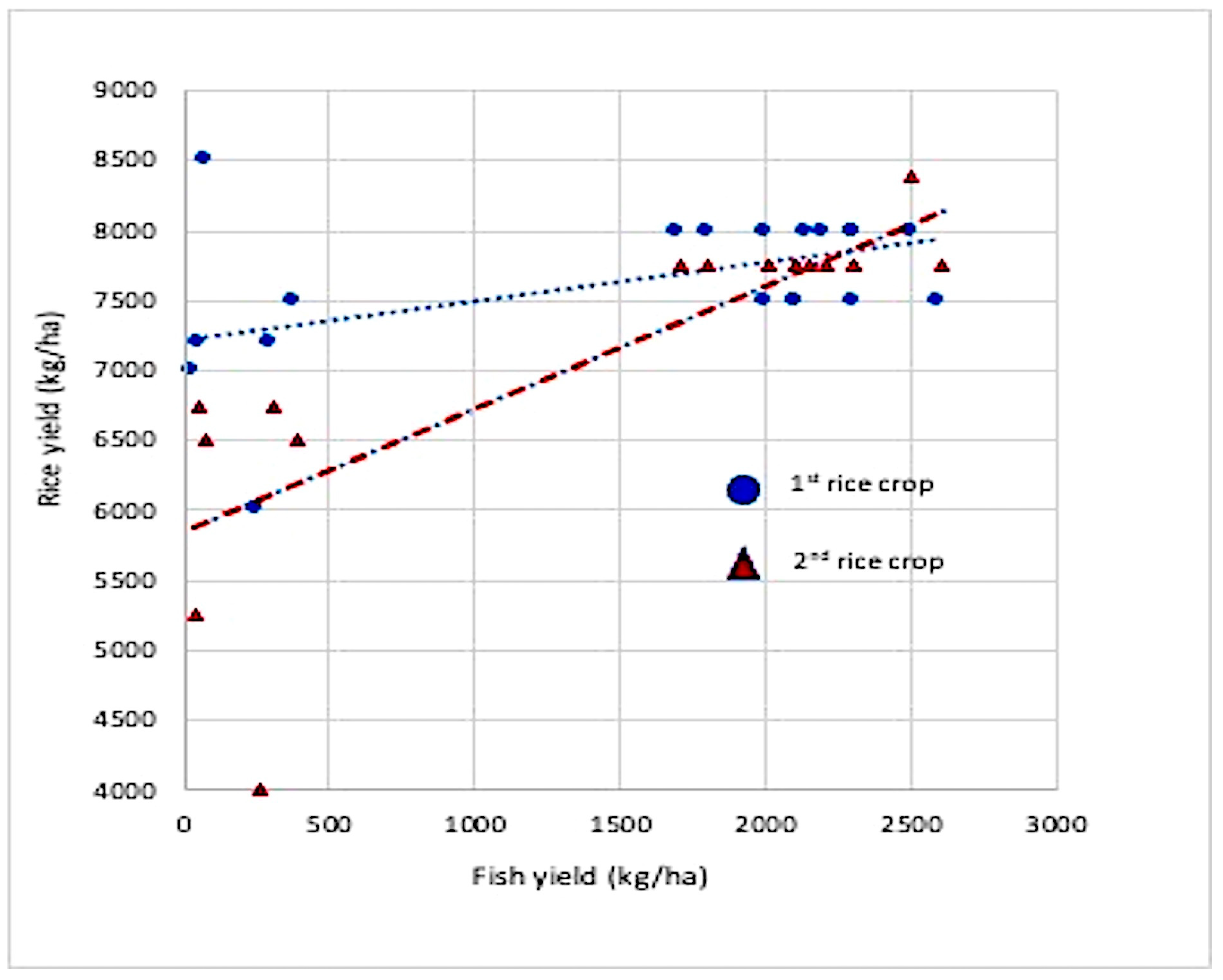 Agriculture 14 01234 g002