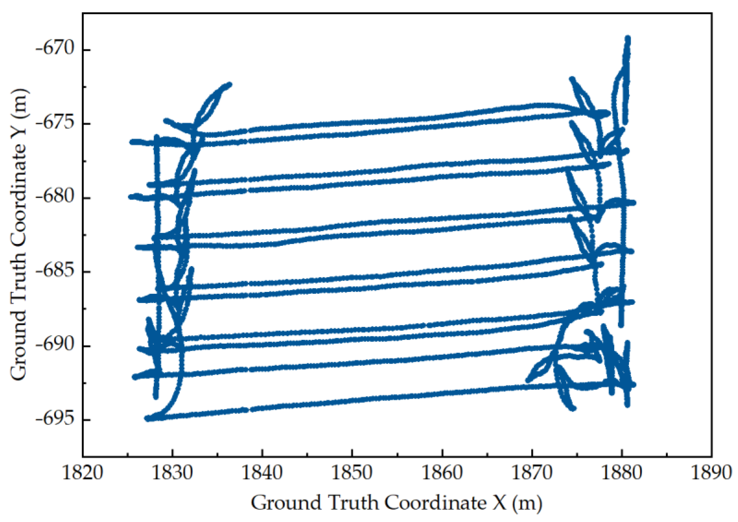 Agriculture 14 01238 g005