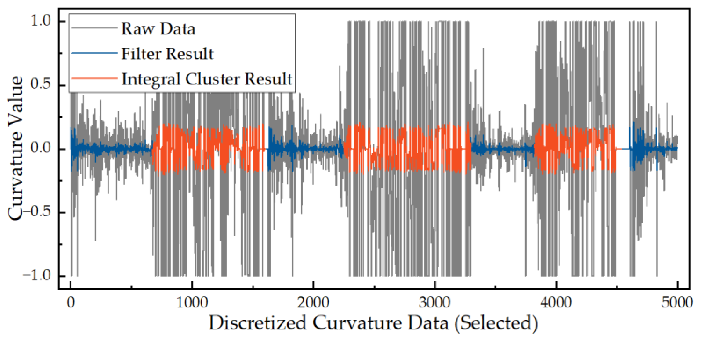 Agriculture 14 01238 g006