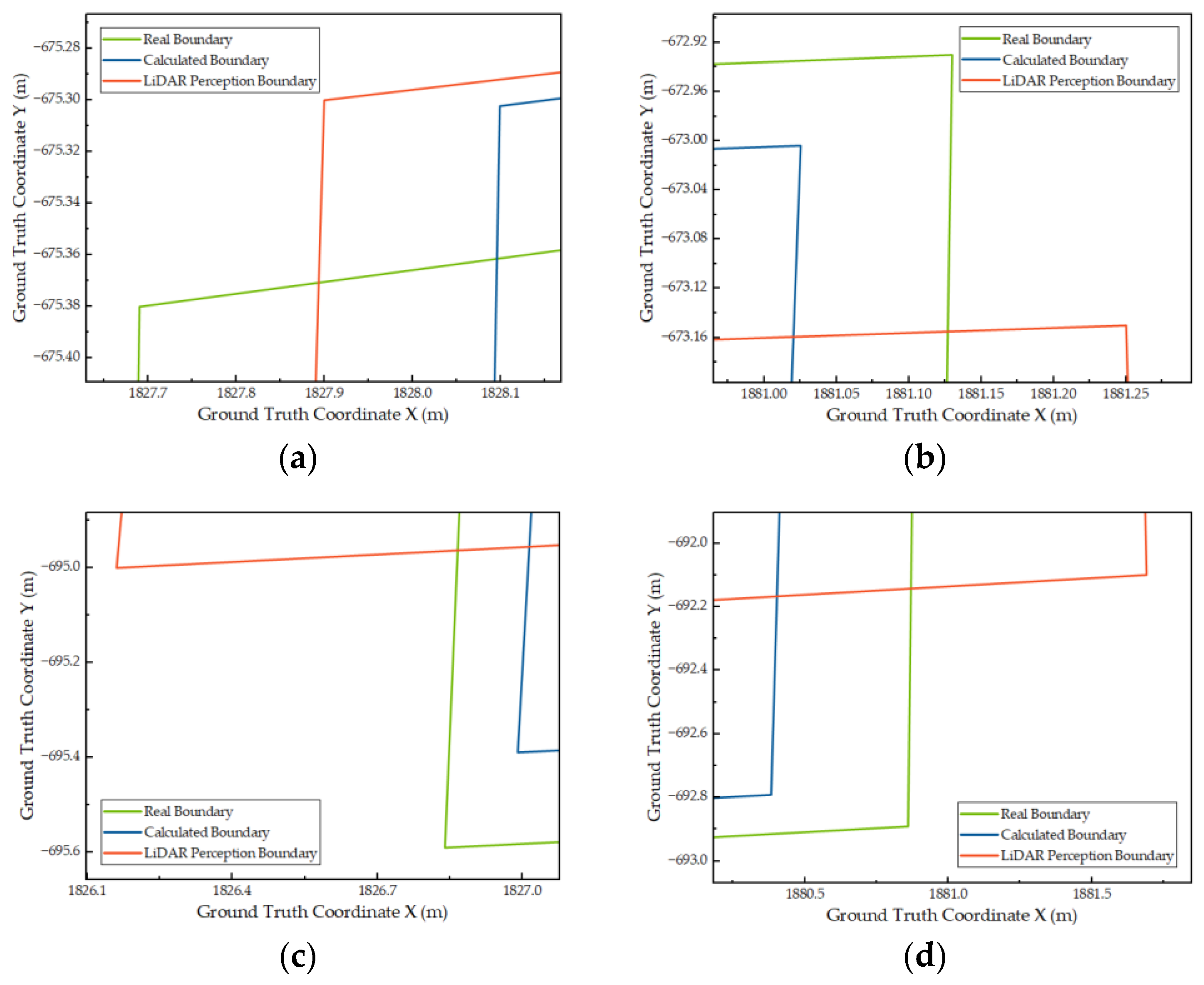 Agriculture 14 01238 g010