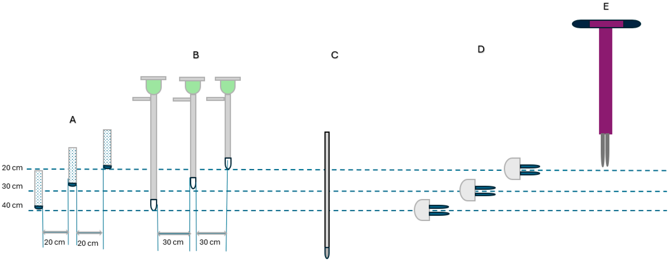 Agriculture 14 01239 g003 Agriculture 14 01239 g003