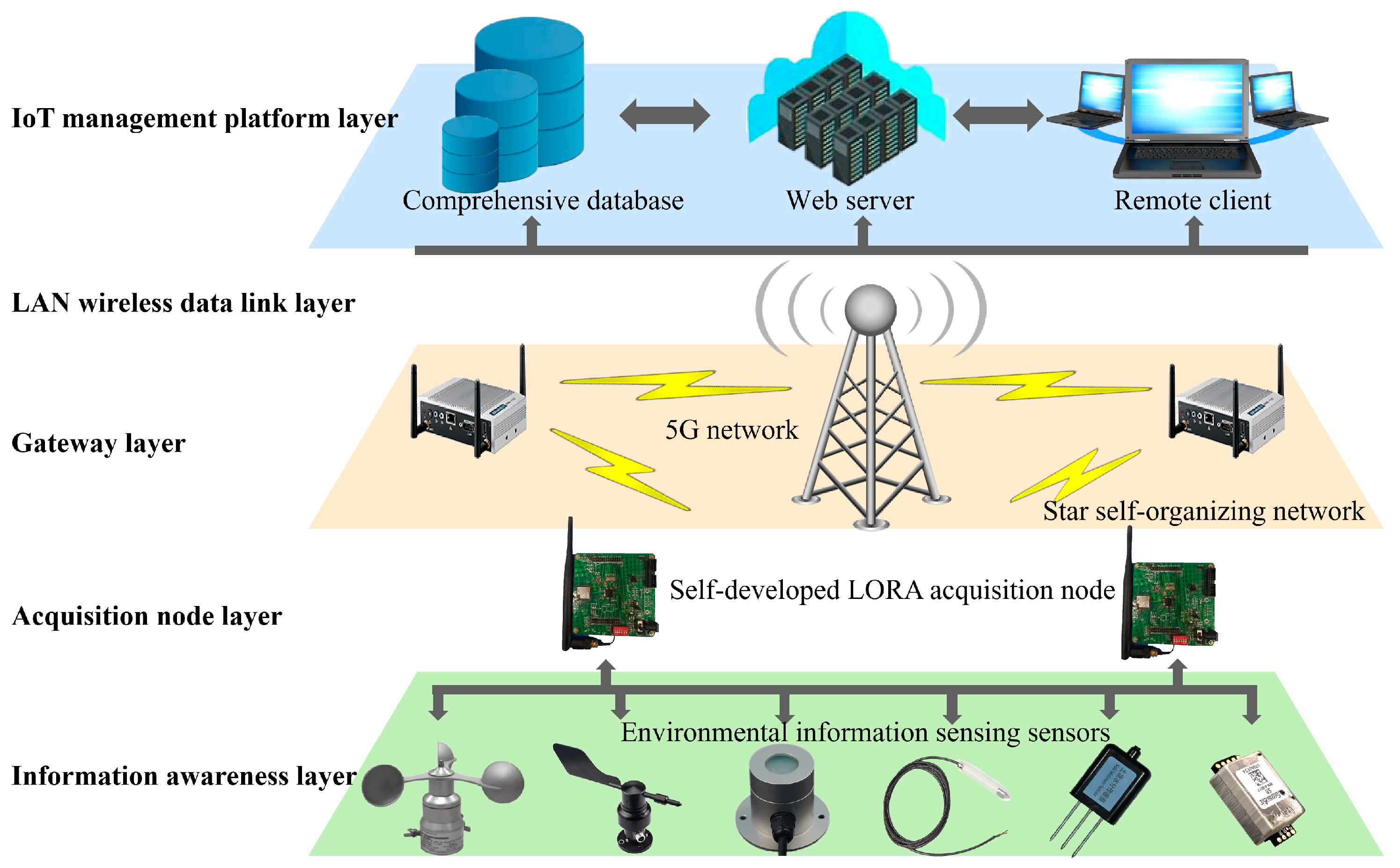Agriculture 14 01245 g001