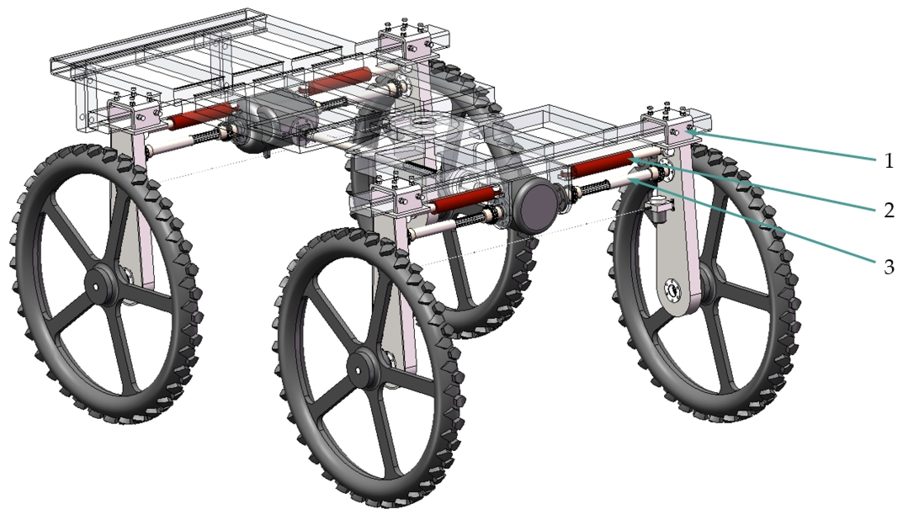 Agriculture 14 01247 g001