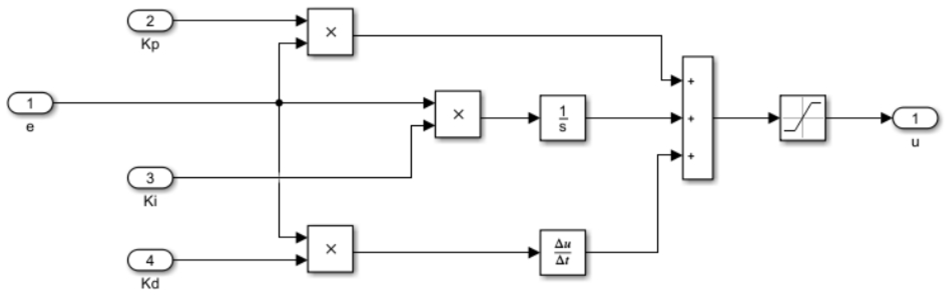 Agriculture 14 01247 g013