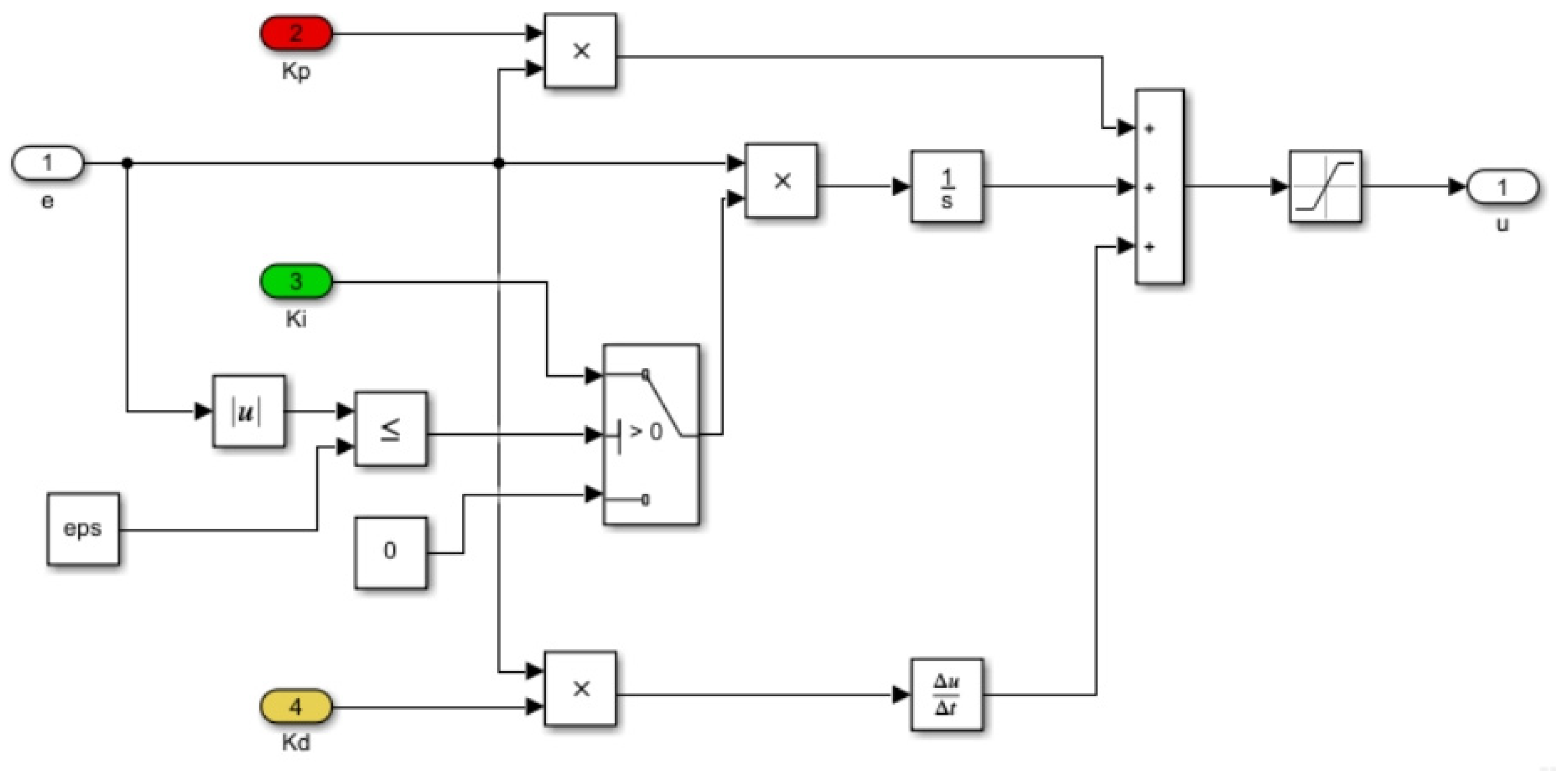 Agriculture 14 01247 g014