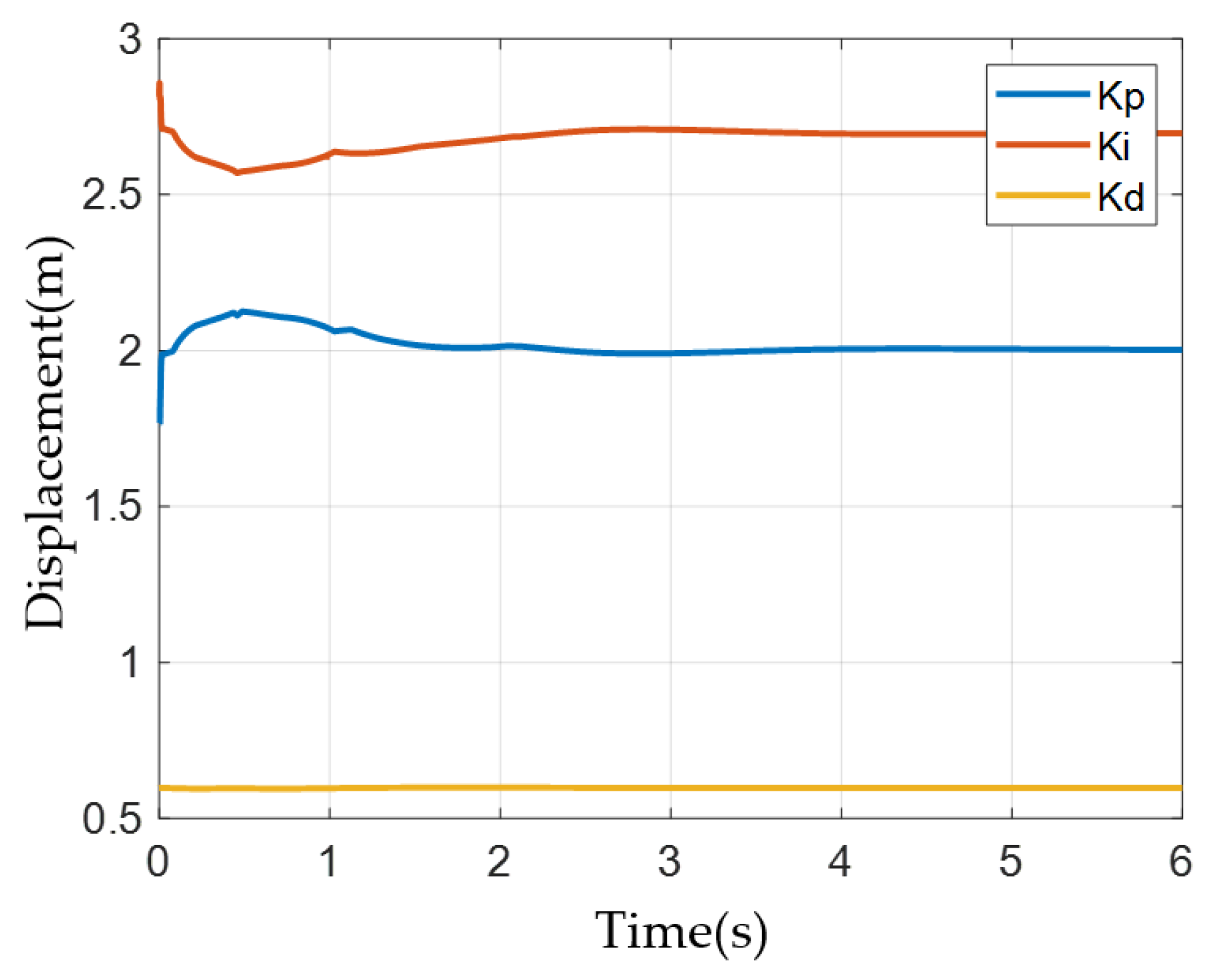 Agriculture 14 01247 g017