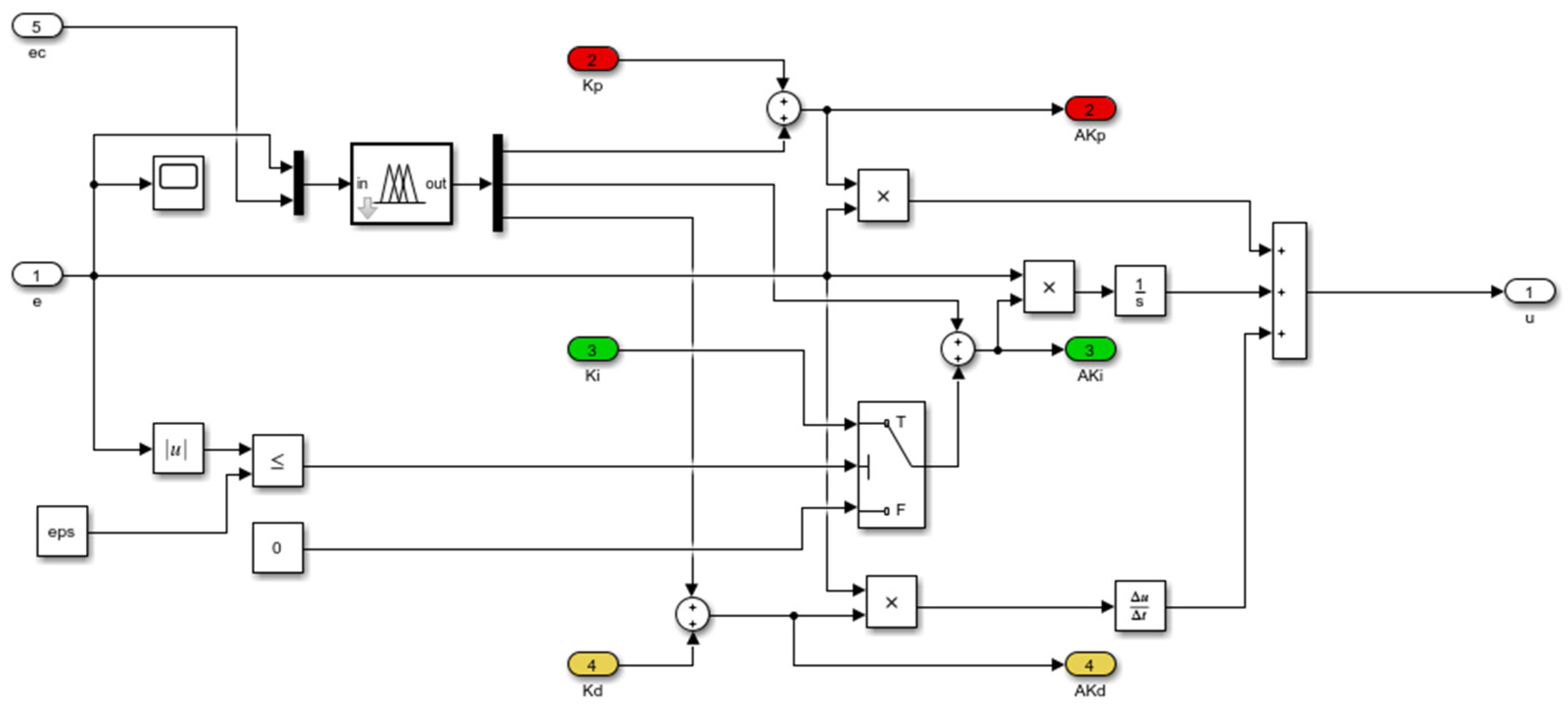 Agriculture 14 01247 g019
