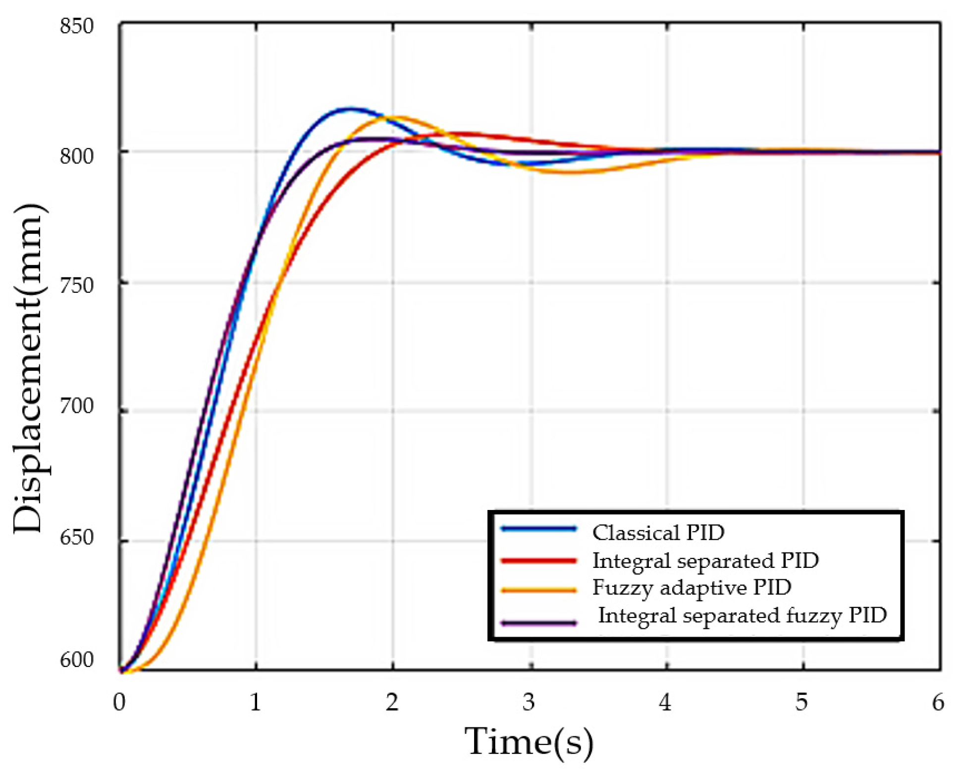Agriculture 14 01247 g022