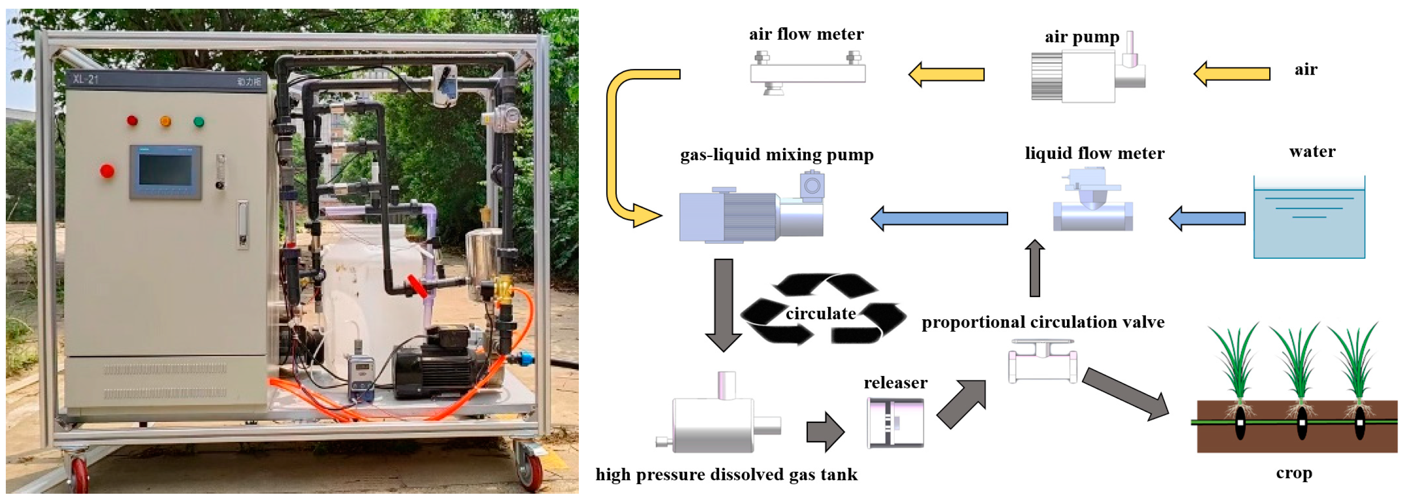 Agriculture 14 01248 g001