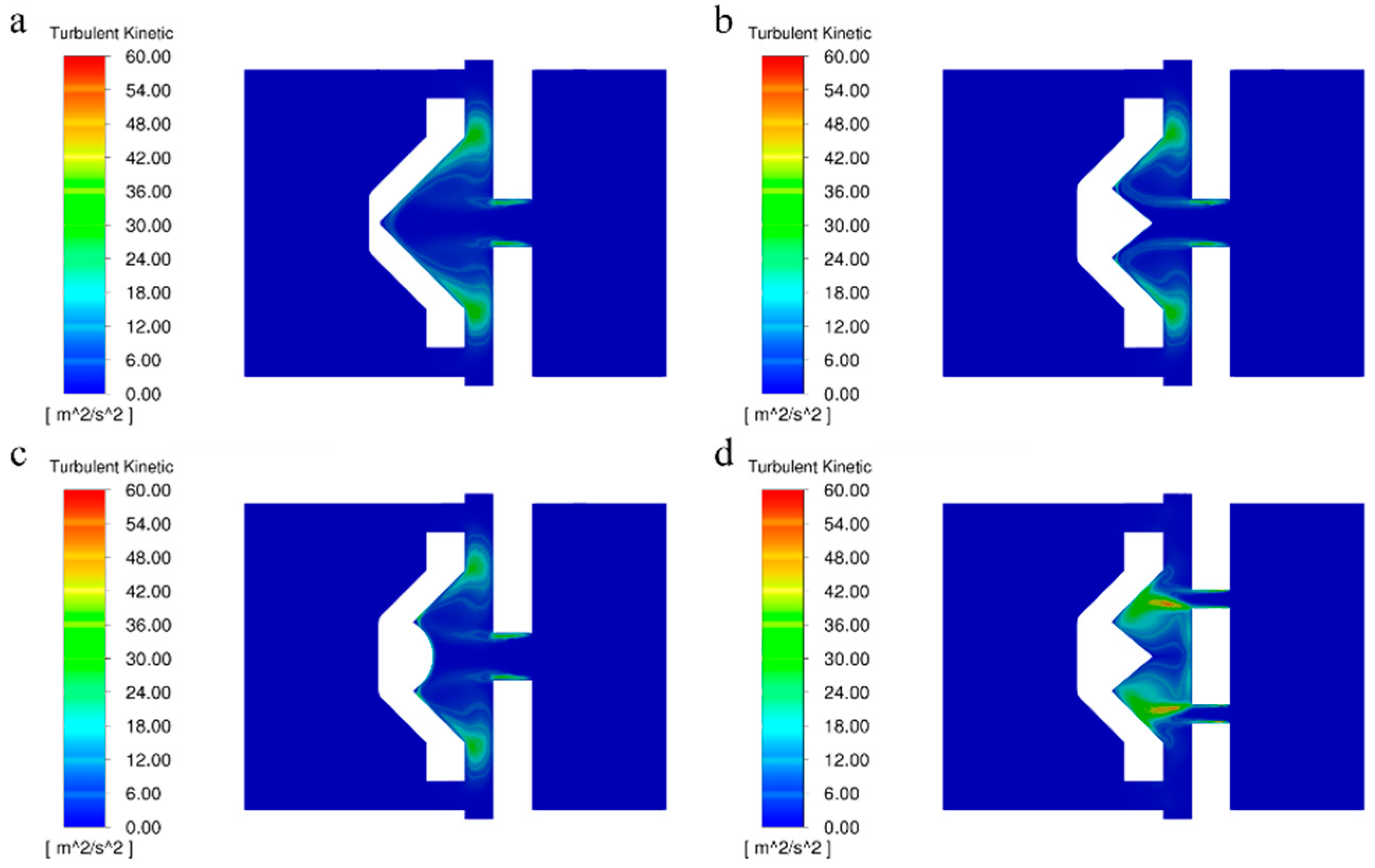 Agriculture 14 01248 g005