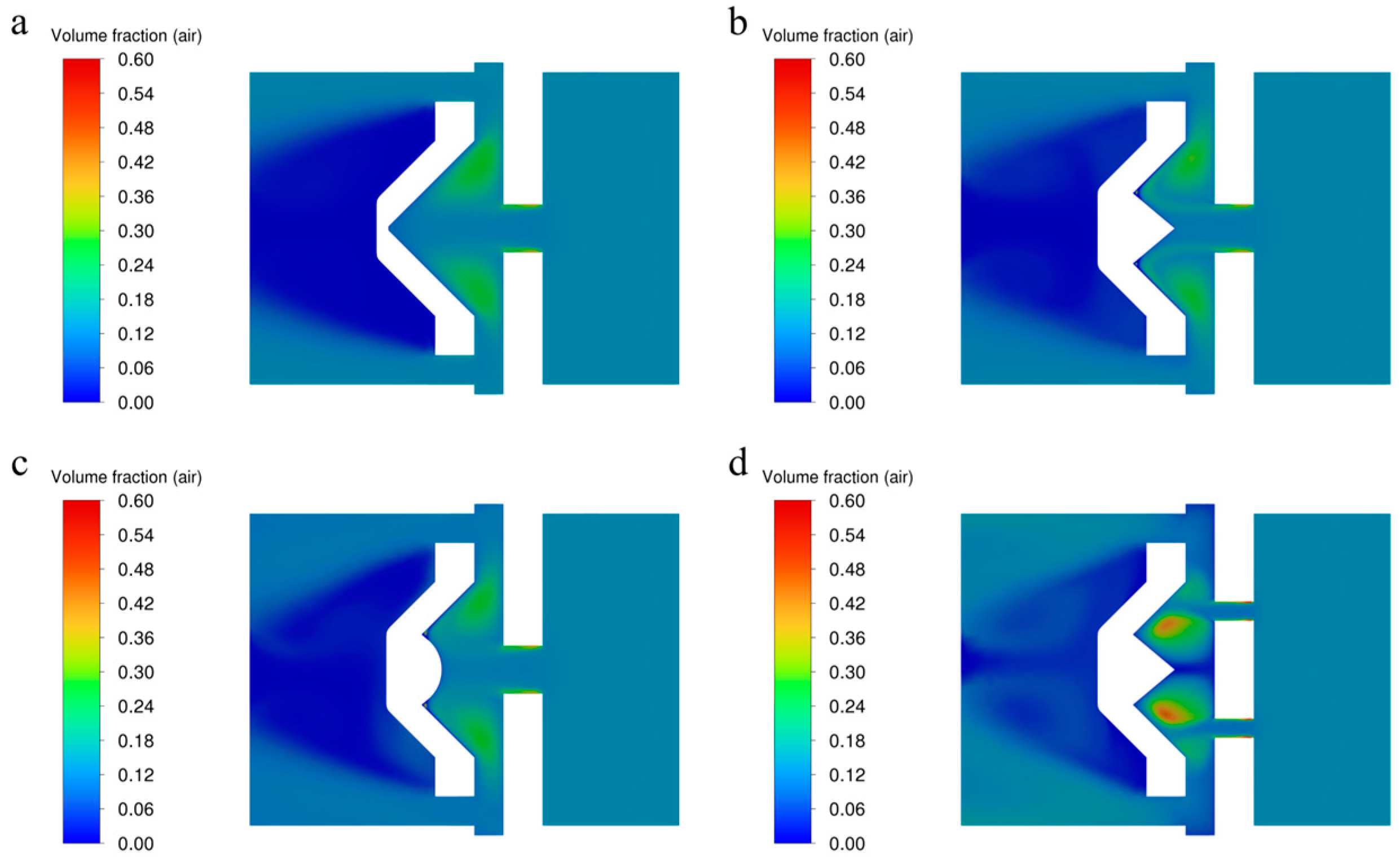 Agriculture 14 01248 g006