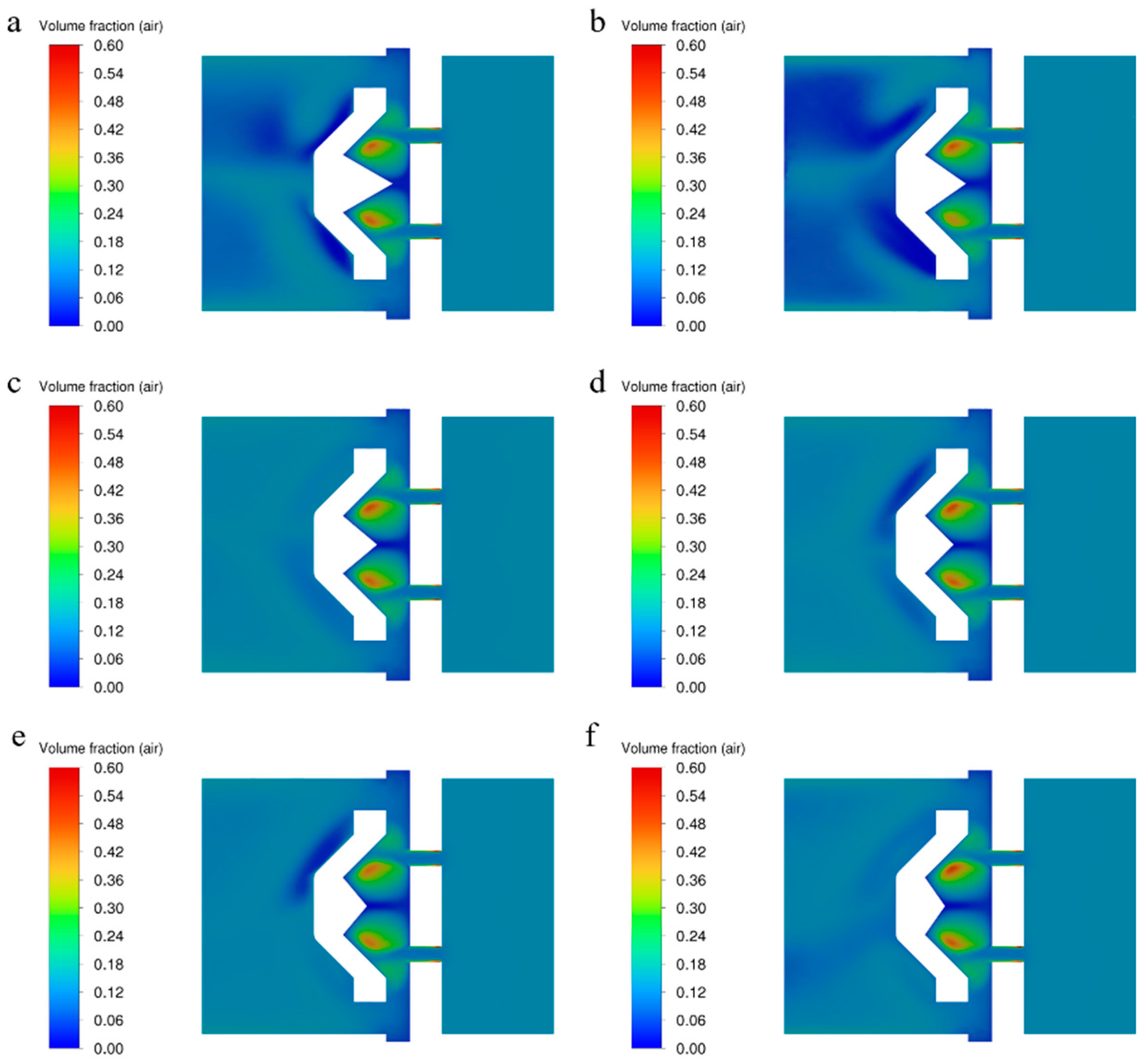 Agriculture 14 01248 g010
